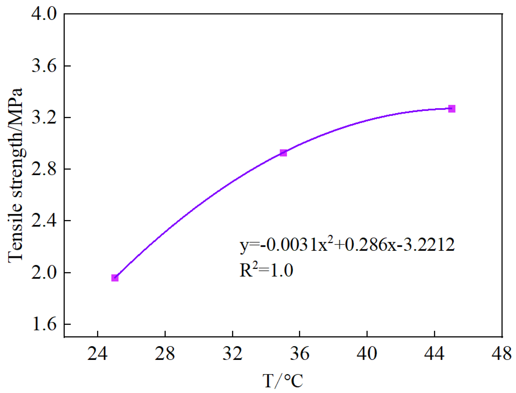 Applsci 14 05122 g006