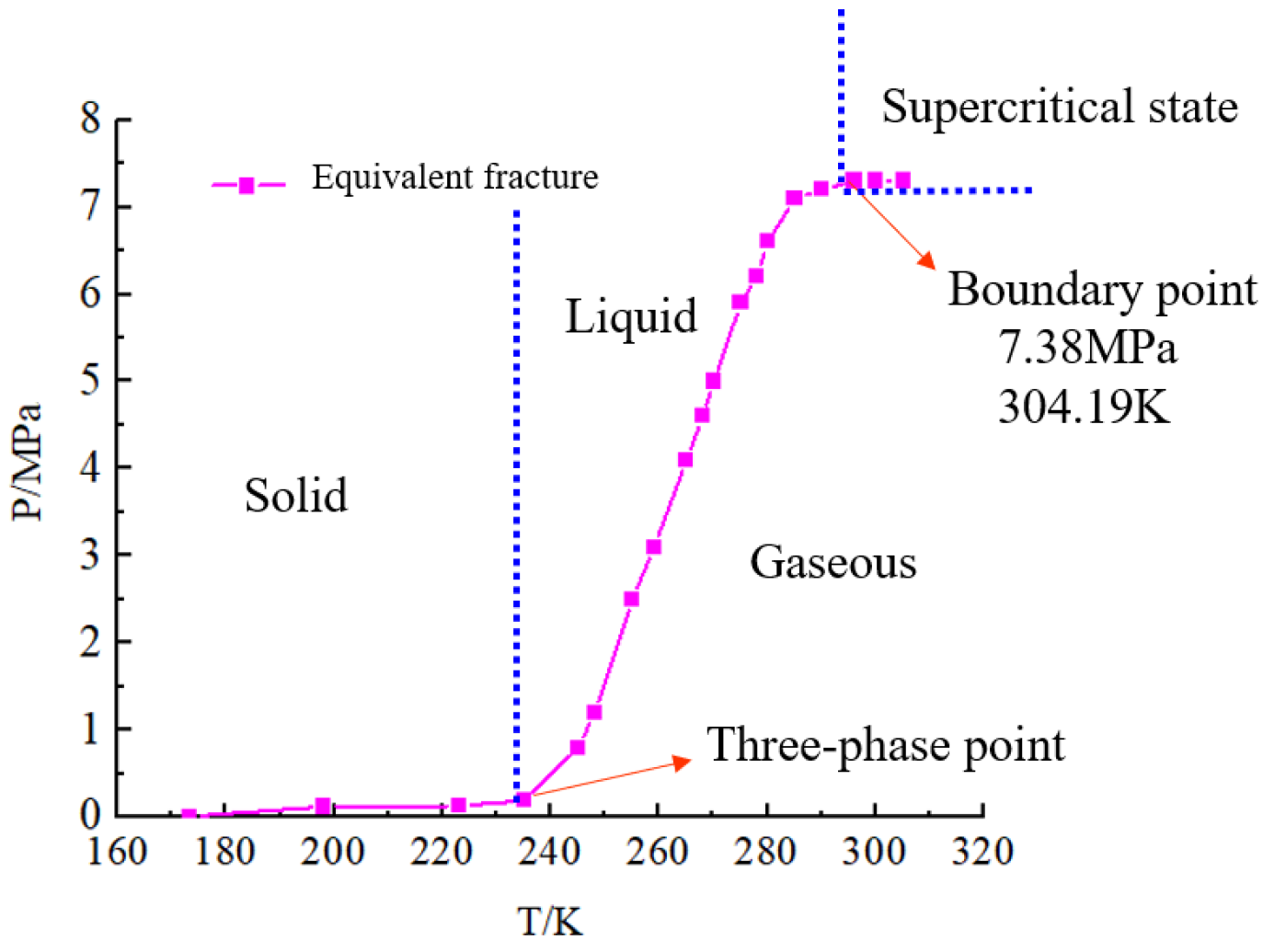 Applsci 14 05122 g011