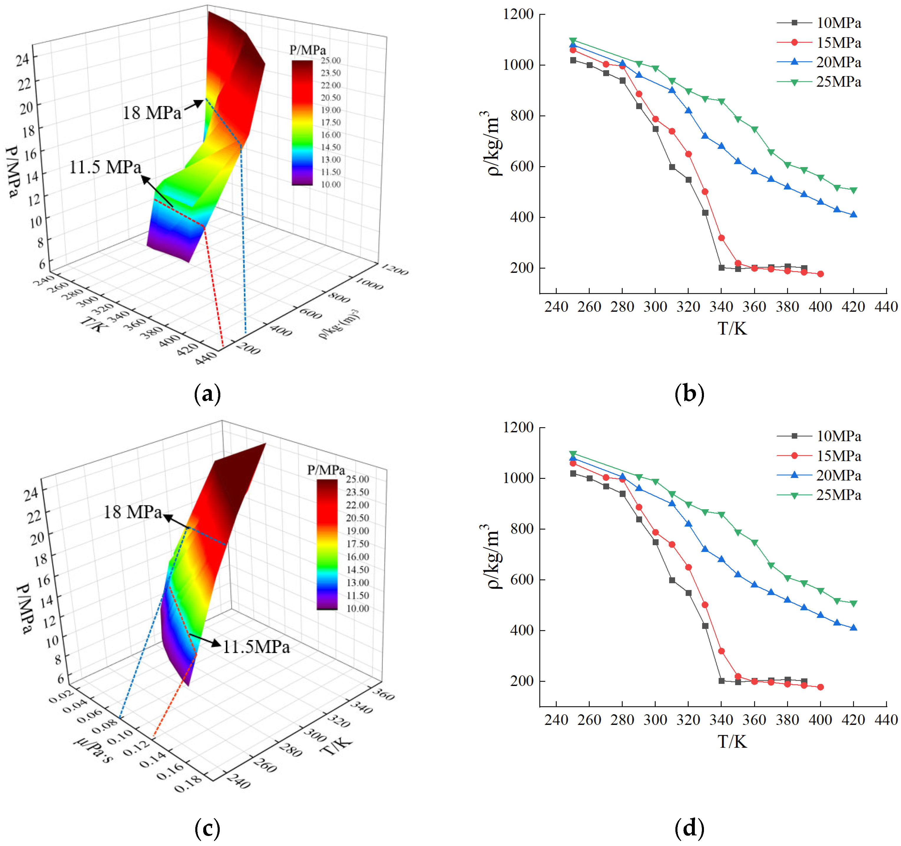 Applsci 14 05122 g014
