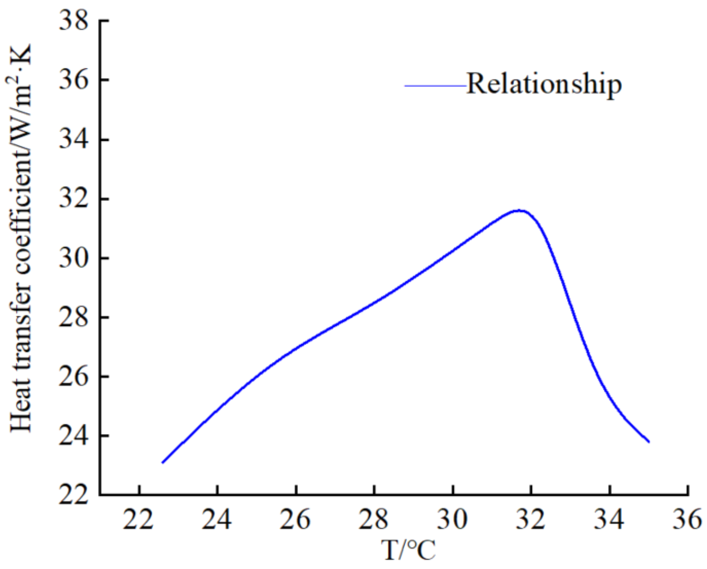 Applsci 14 05122 g018
