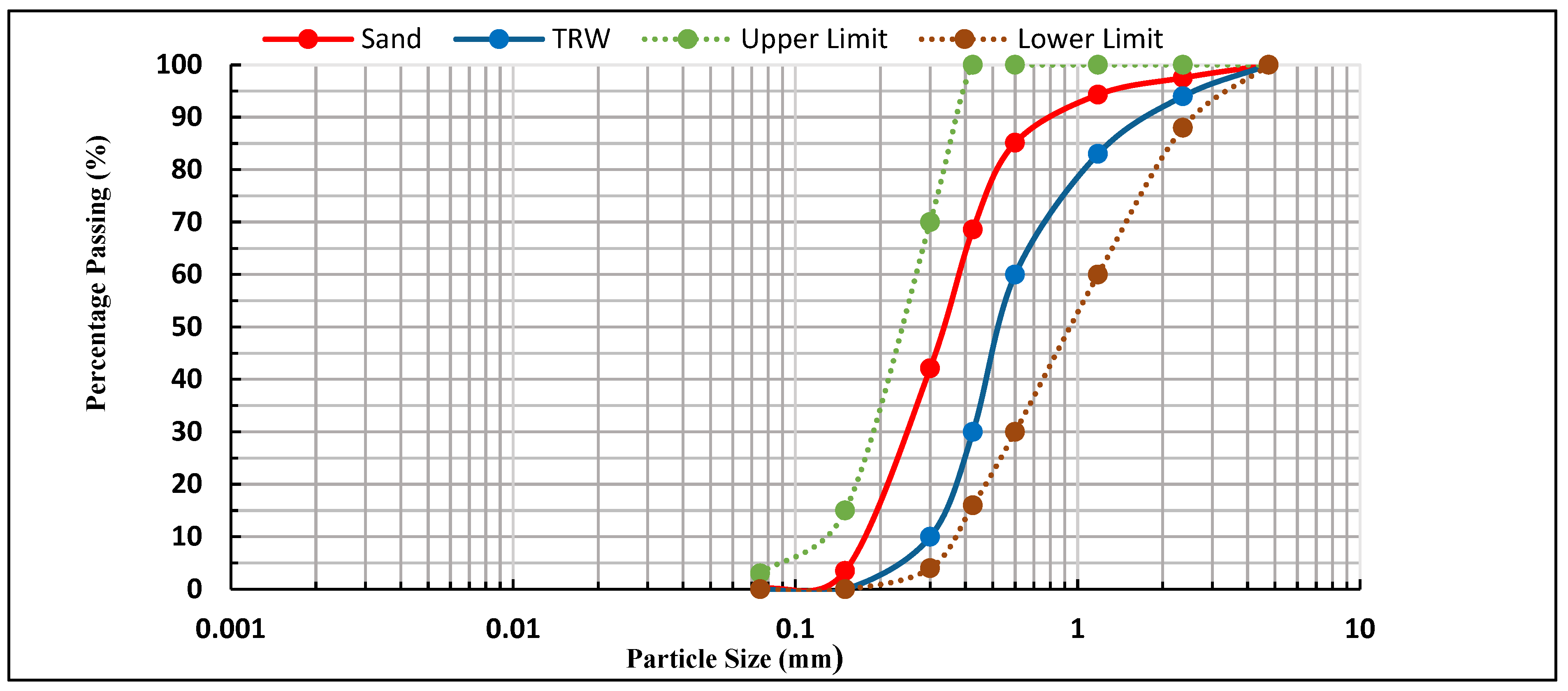 Applsci 14 05131 g001