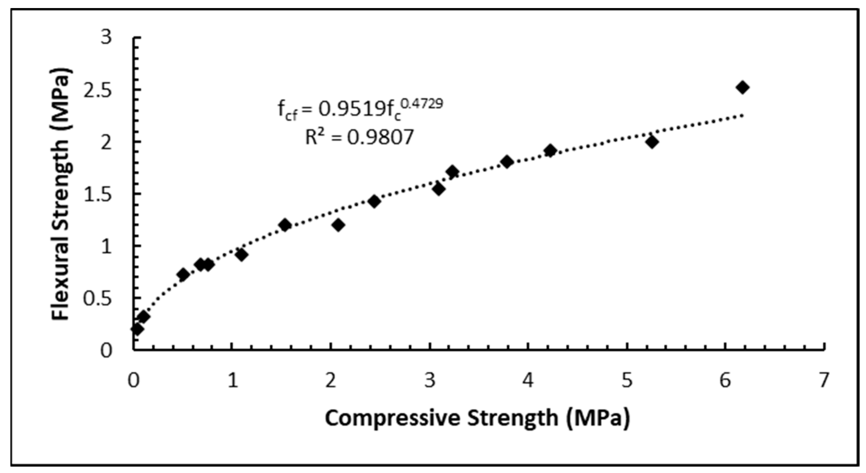 Applsci 14 05131 g006