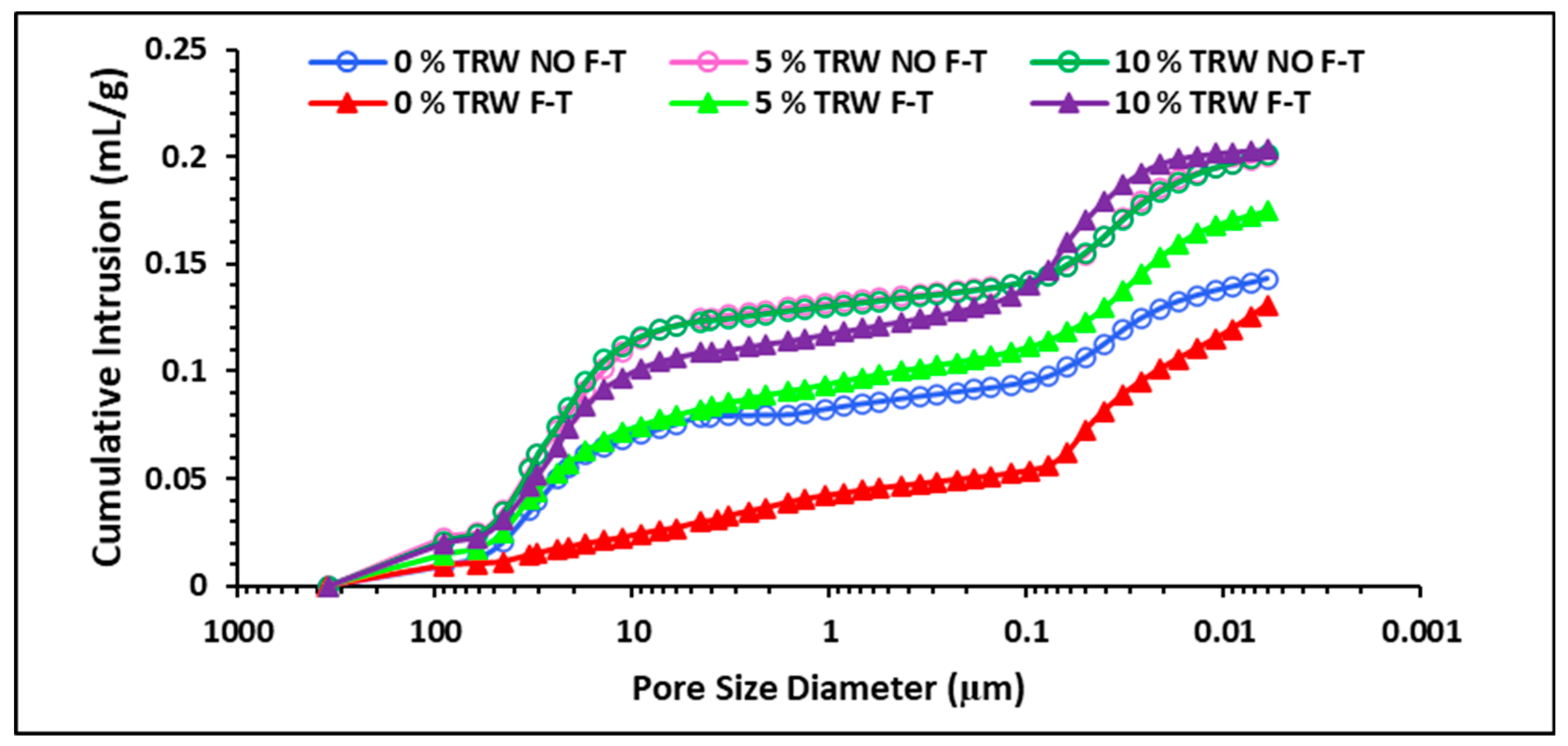 Applsci 14 05131 g010