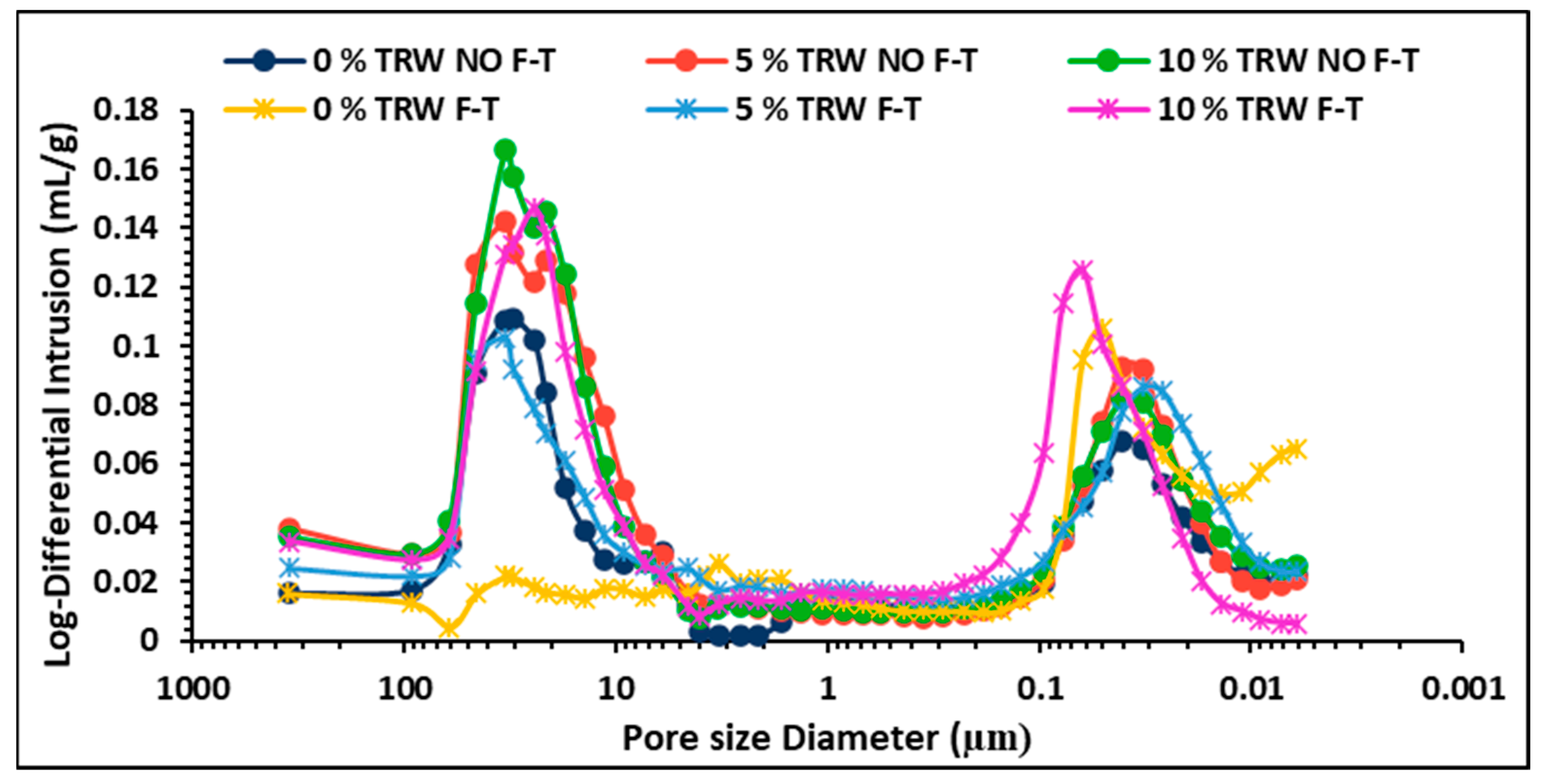 Applsci 14 05131 g011