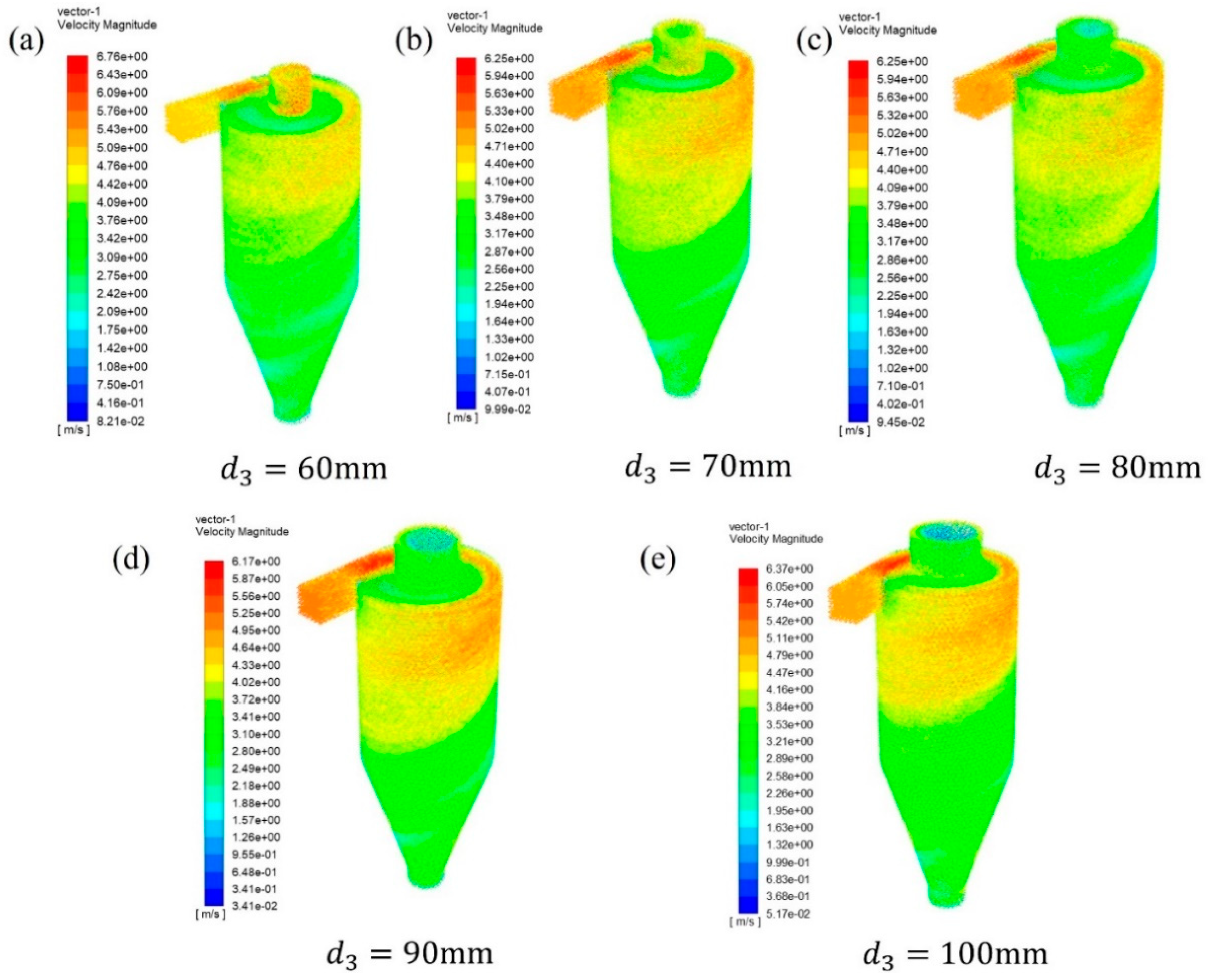 Applsci 14 05132 g003