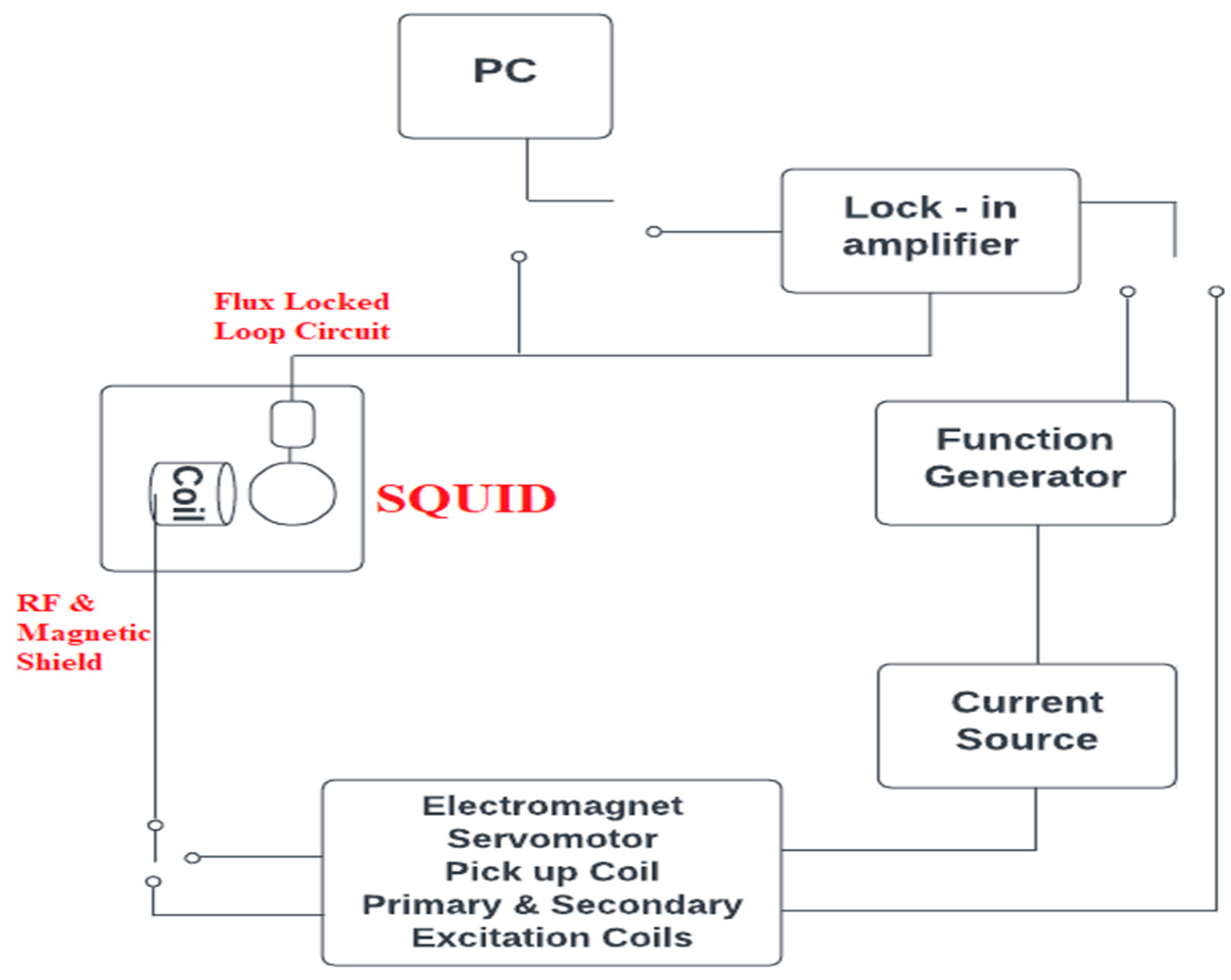 Applsci 14 05134 g004