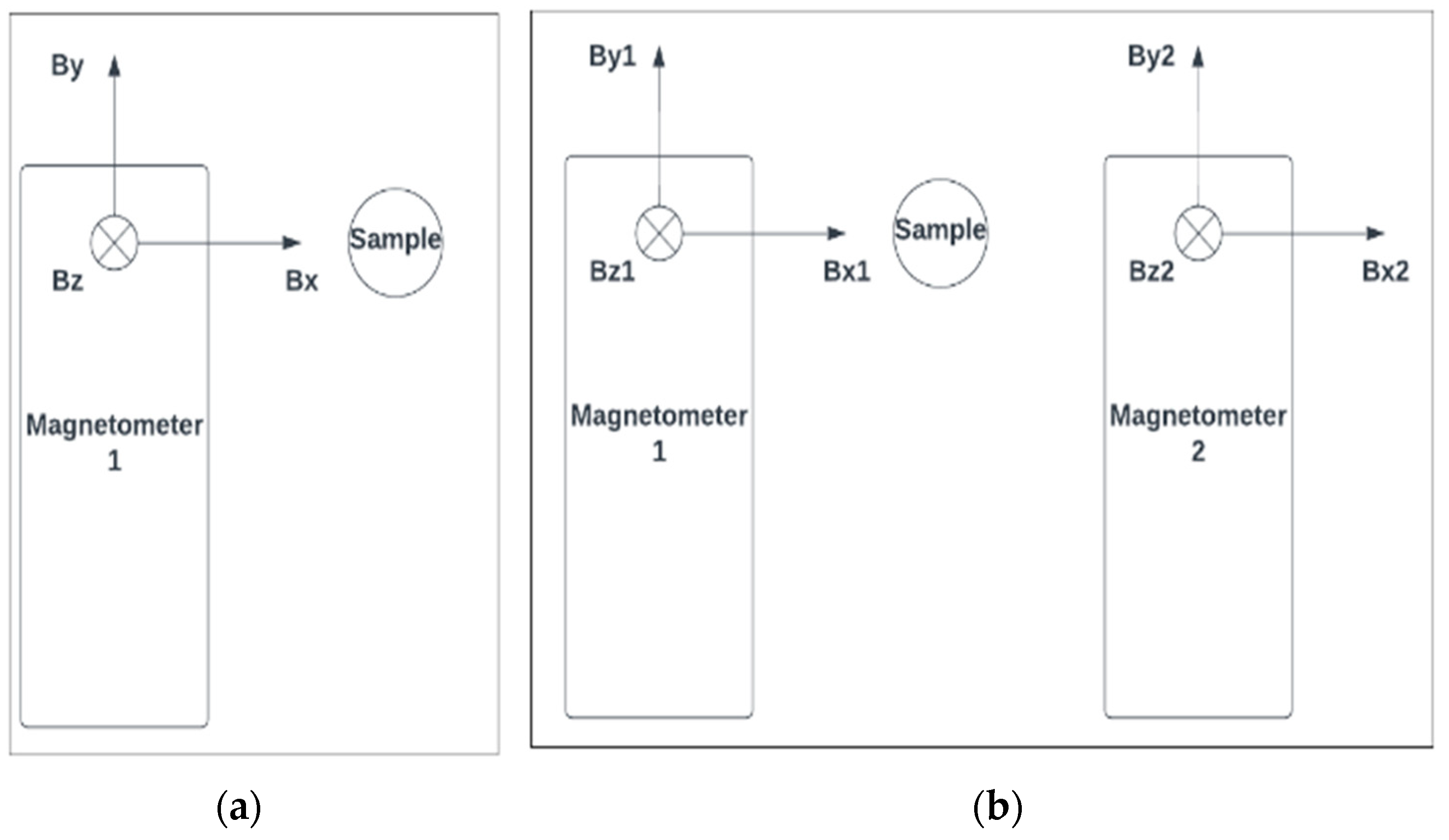 Applsci 14 05134 g005