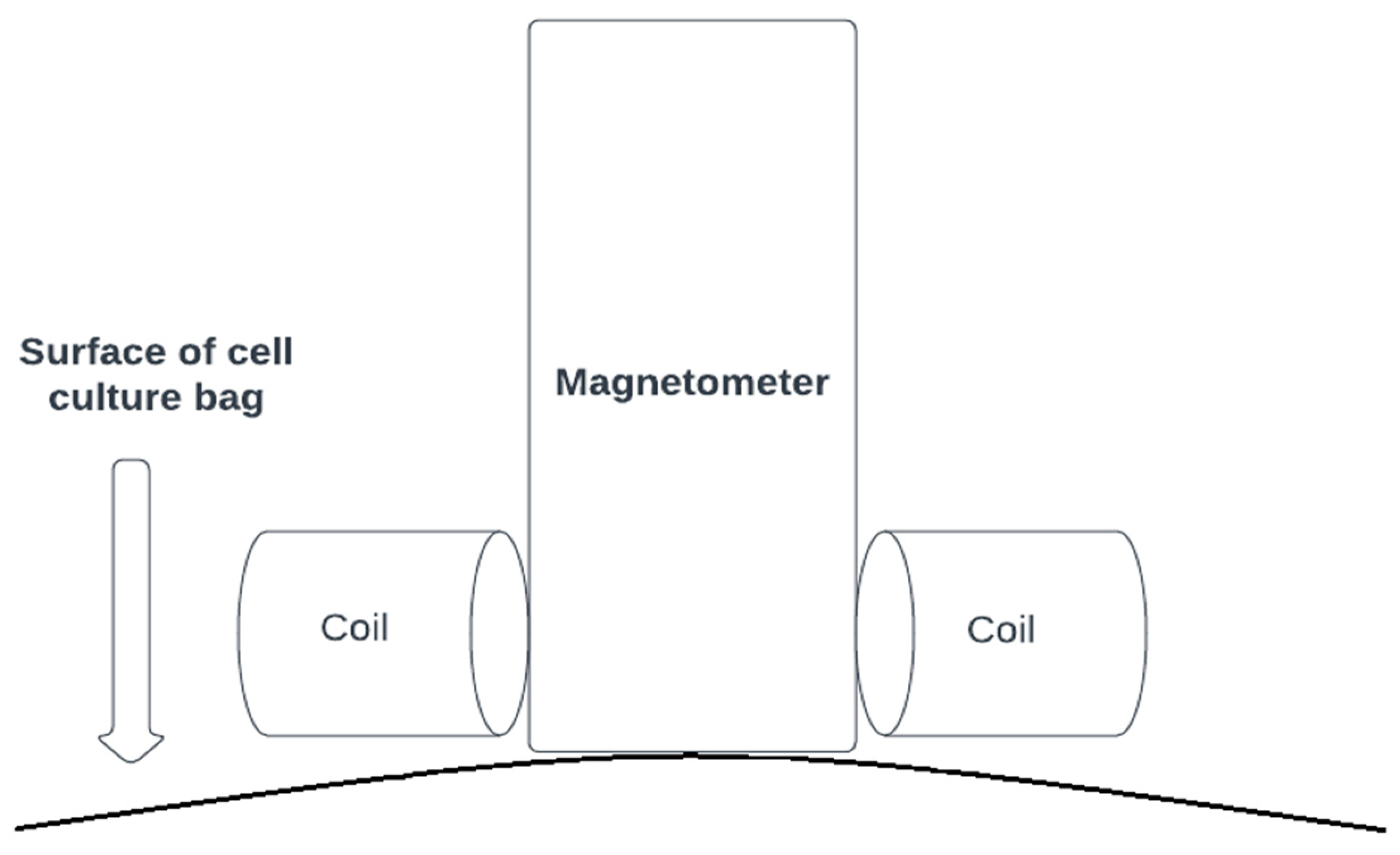 Applsci 14 05134 g007