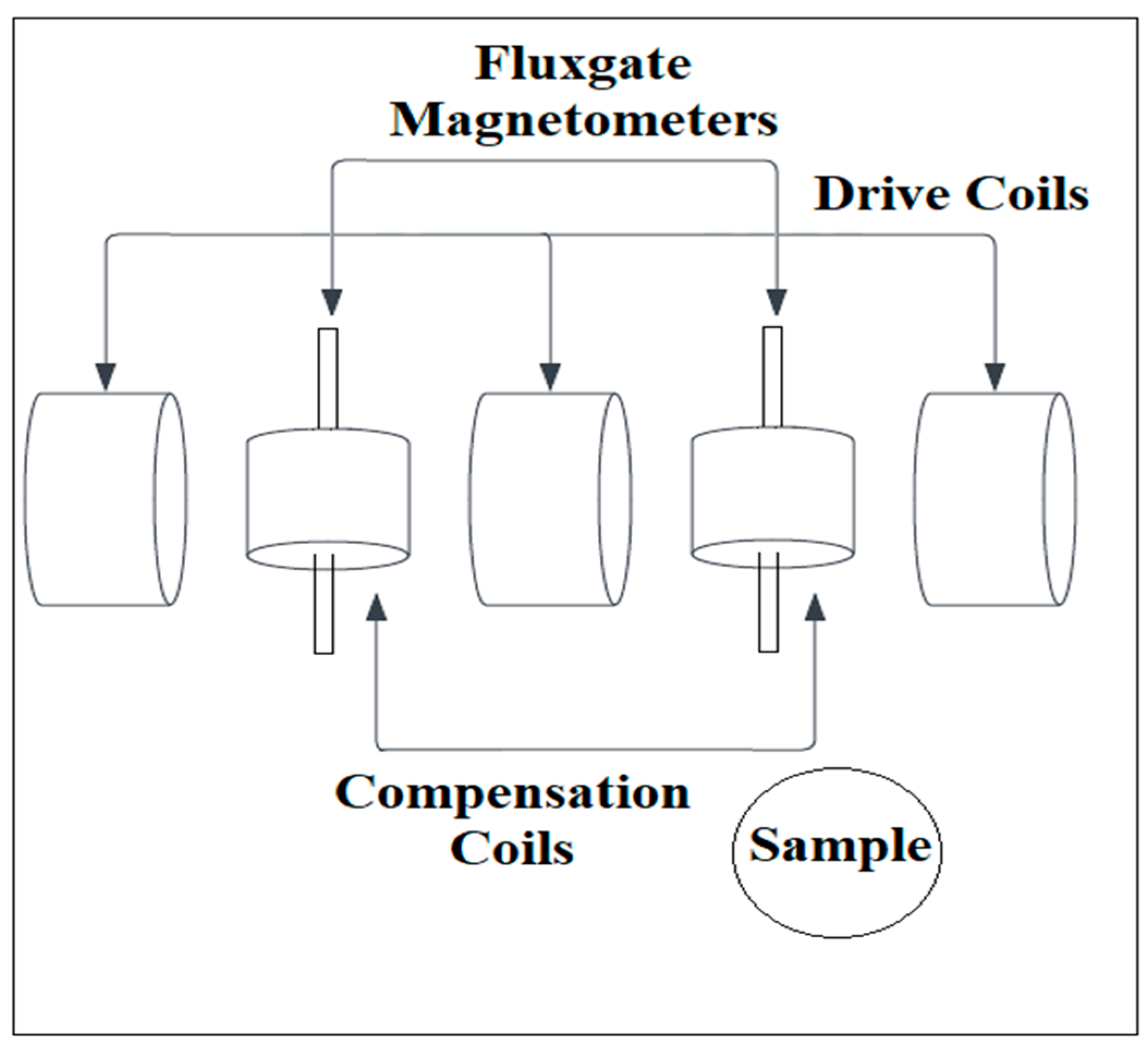 Applsci 14 05134 g008
