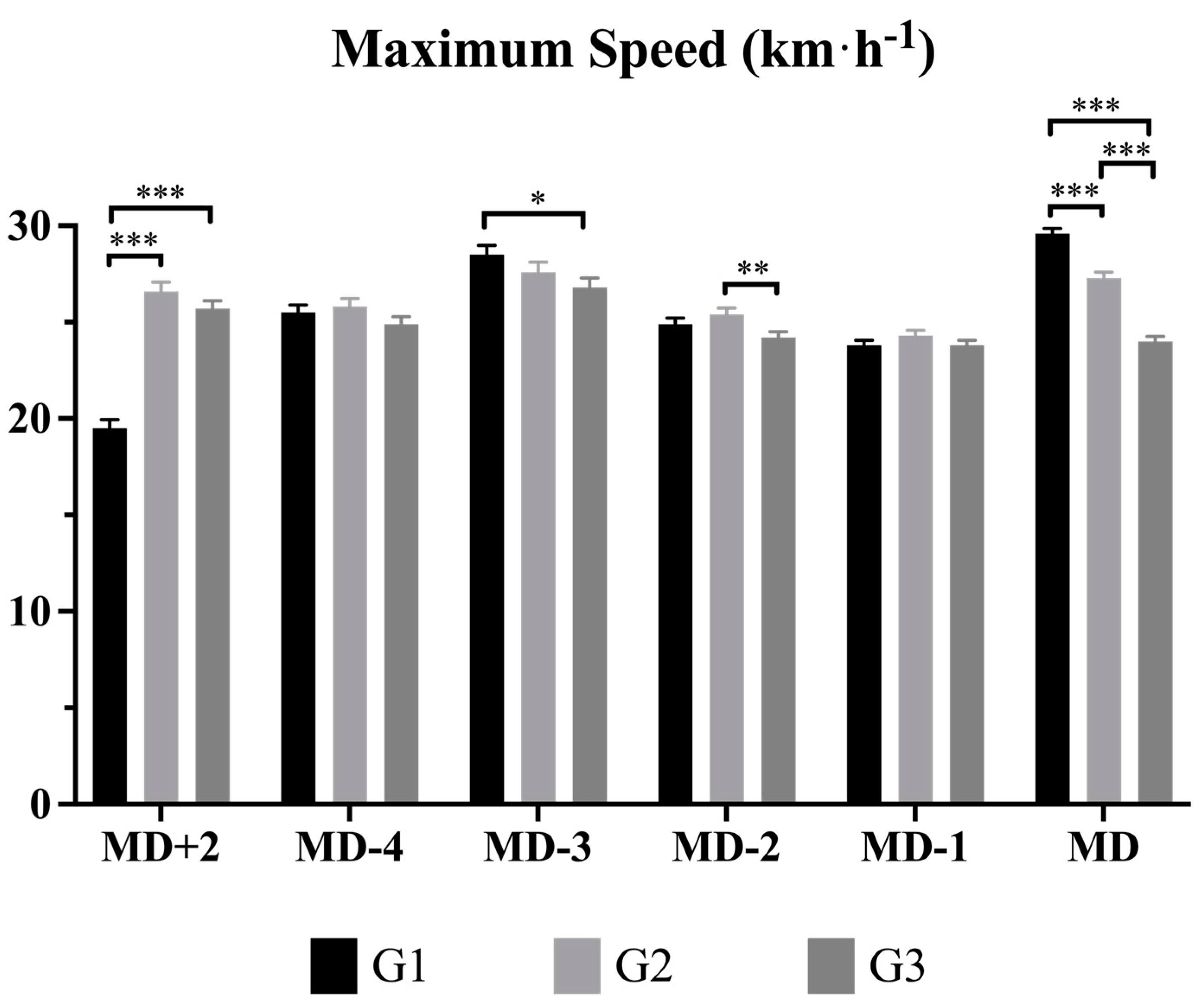 Applsci 14 05139 g004
