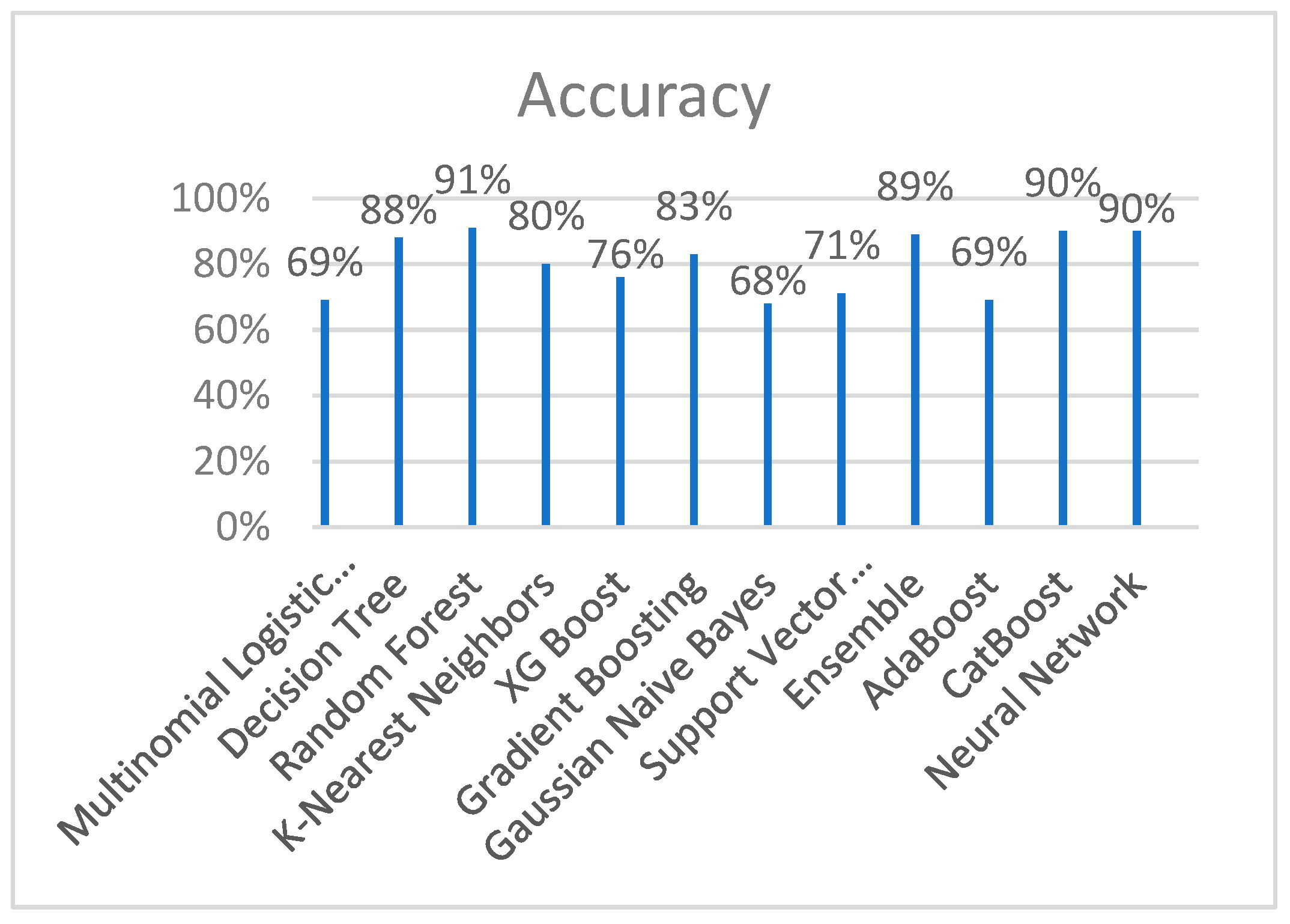 Applsci 14 05141 g003