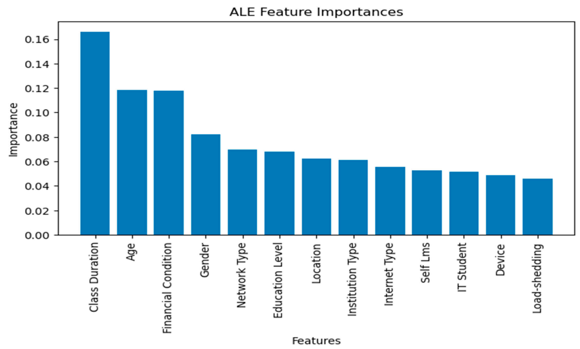 Applsci 14 05141 g007