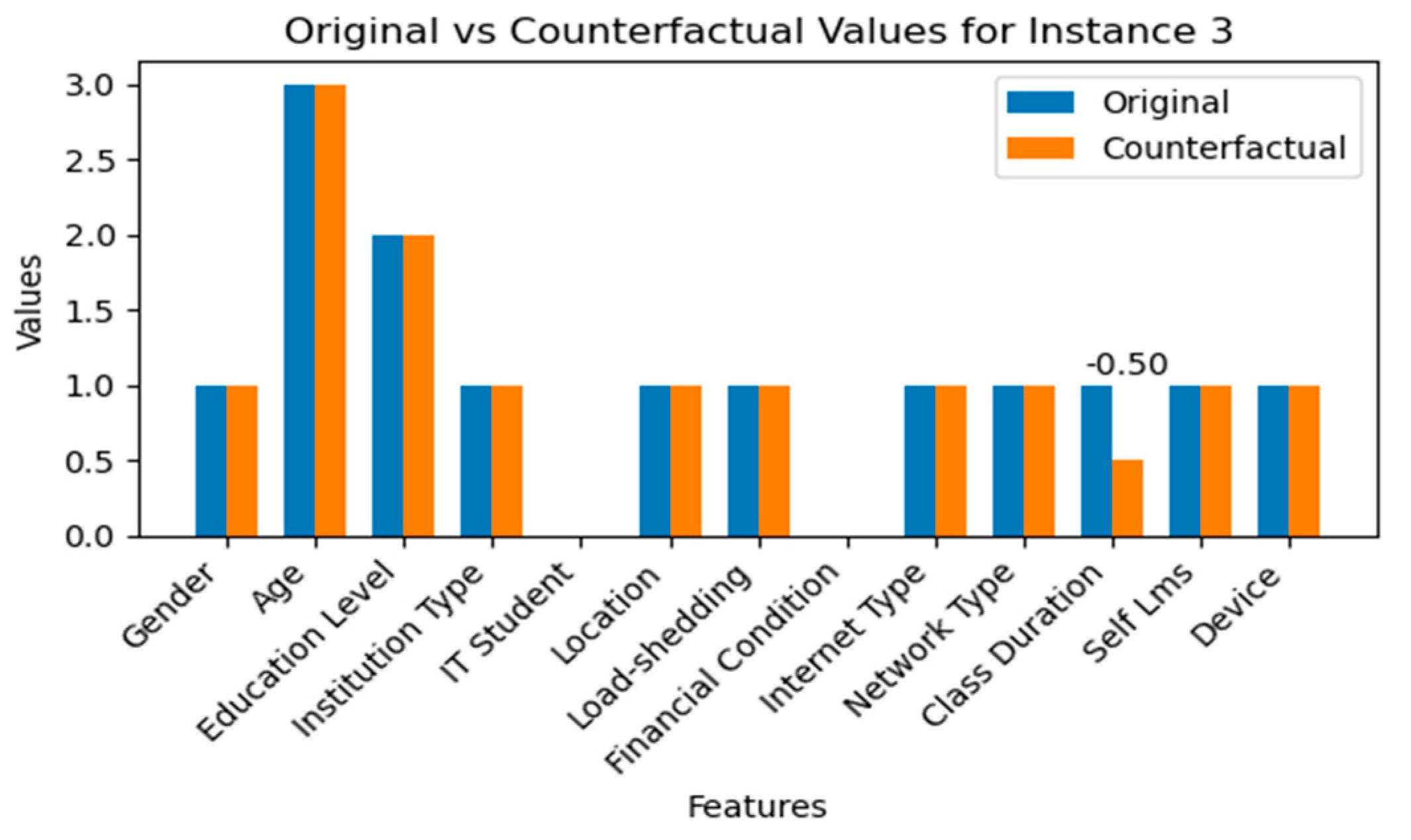 Applsci 14 05141 g010