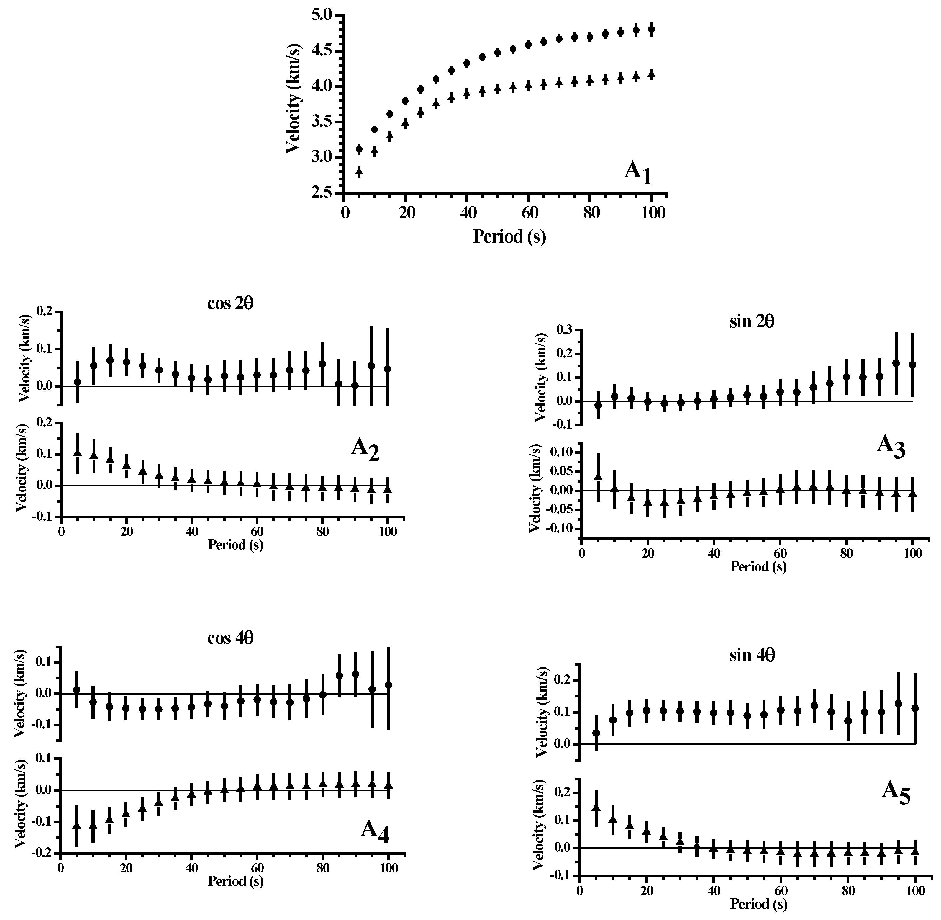 Applsci 14 05142 g007