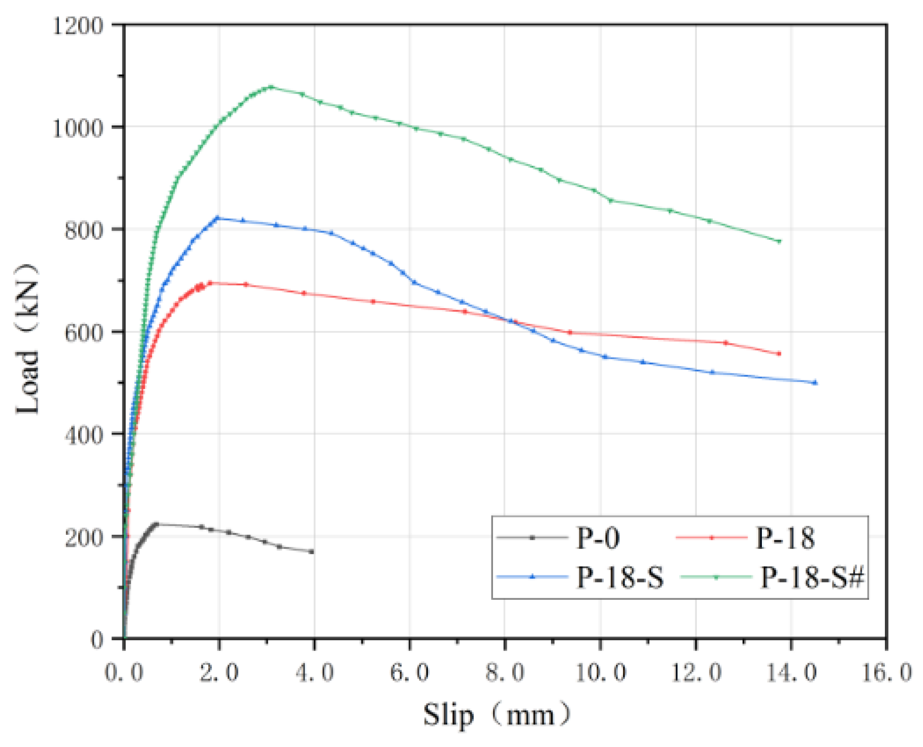 Applsci 14 05143 g011