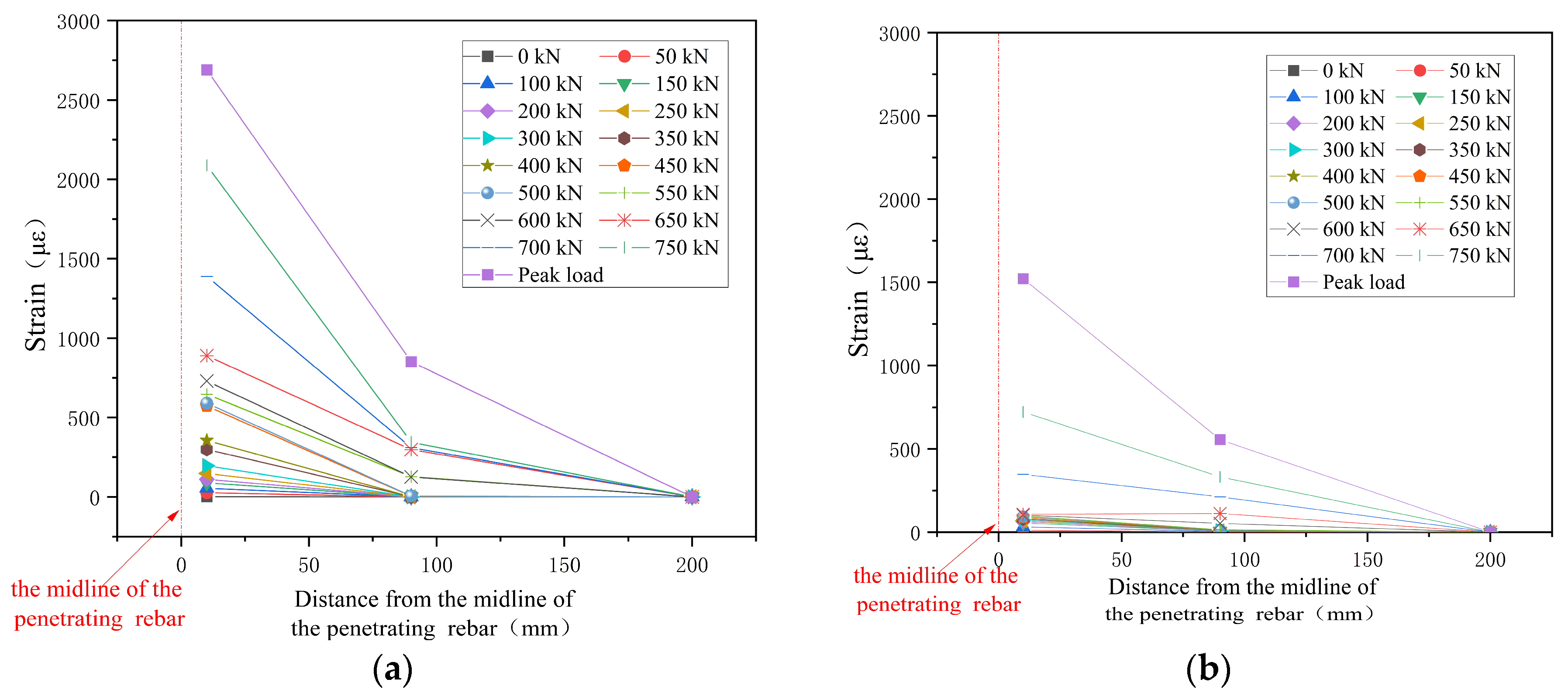 Applsci 14 05143 g013