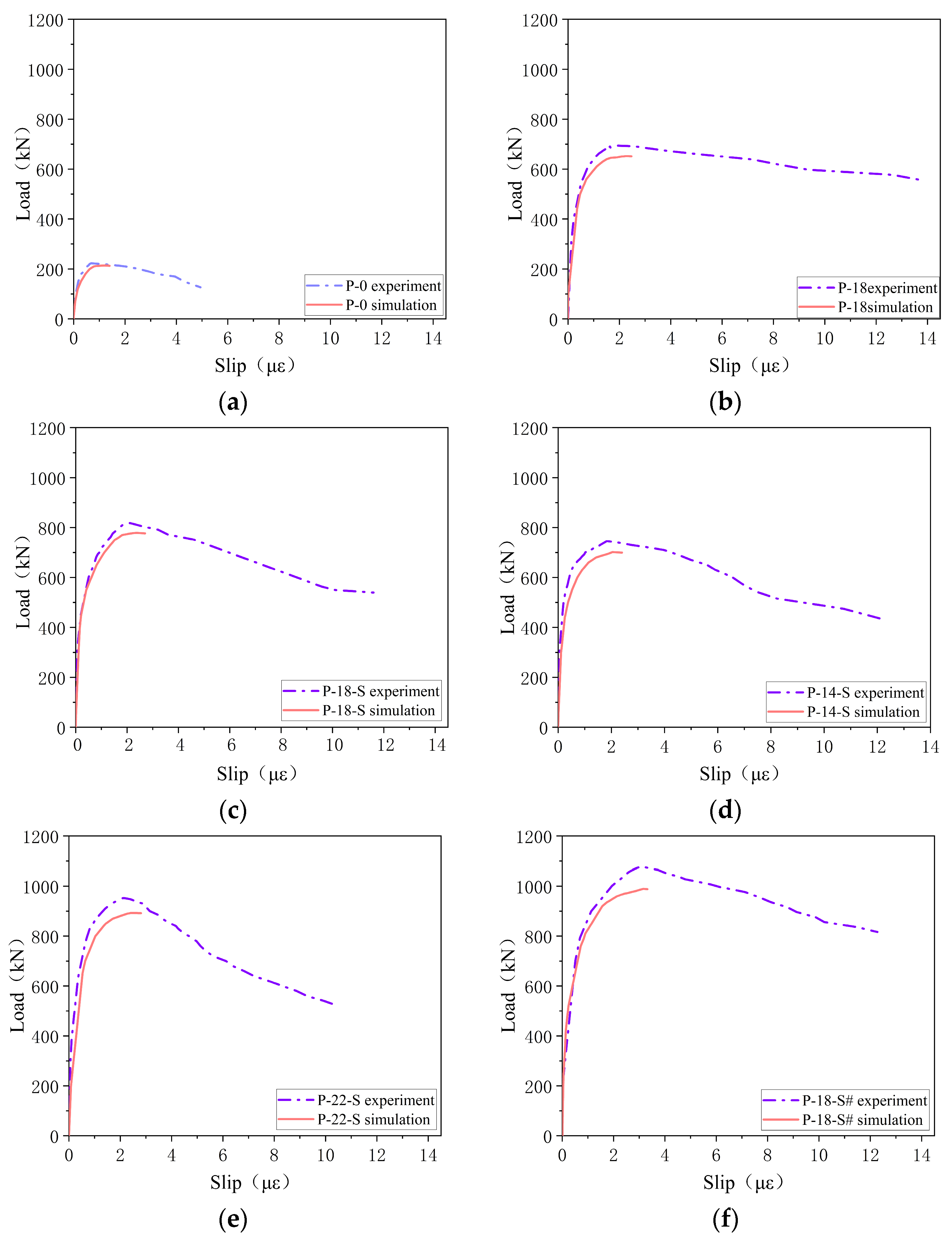 Applsci 14 05143 g017