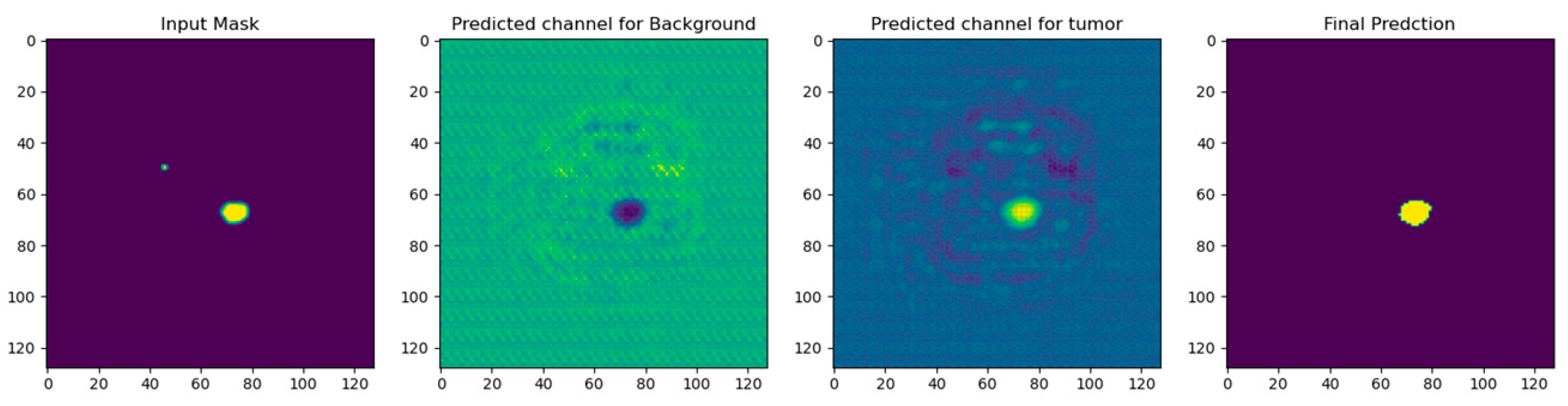 Applsci 14 05144 g006