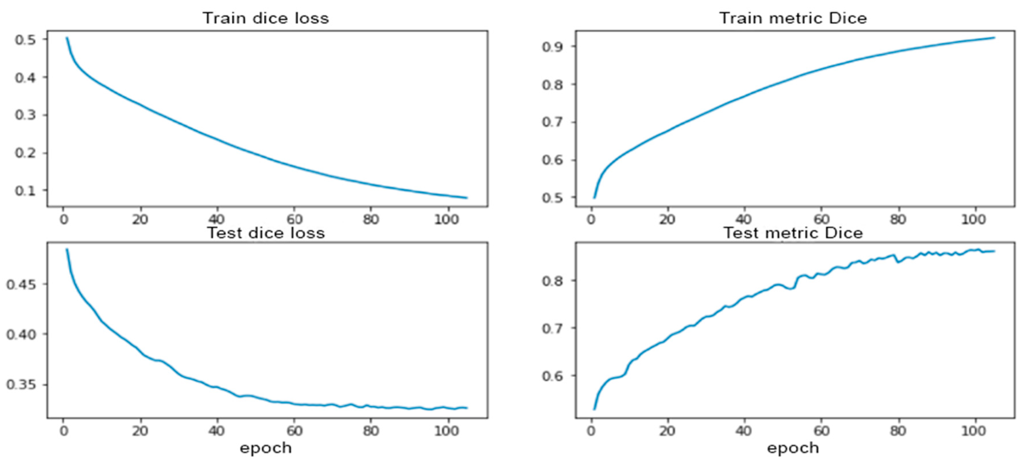 Applsci 14 05144 g007