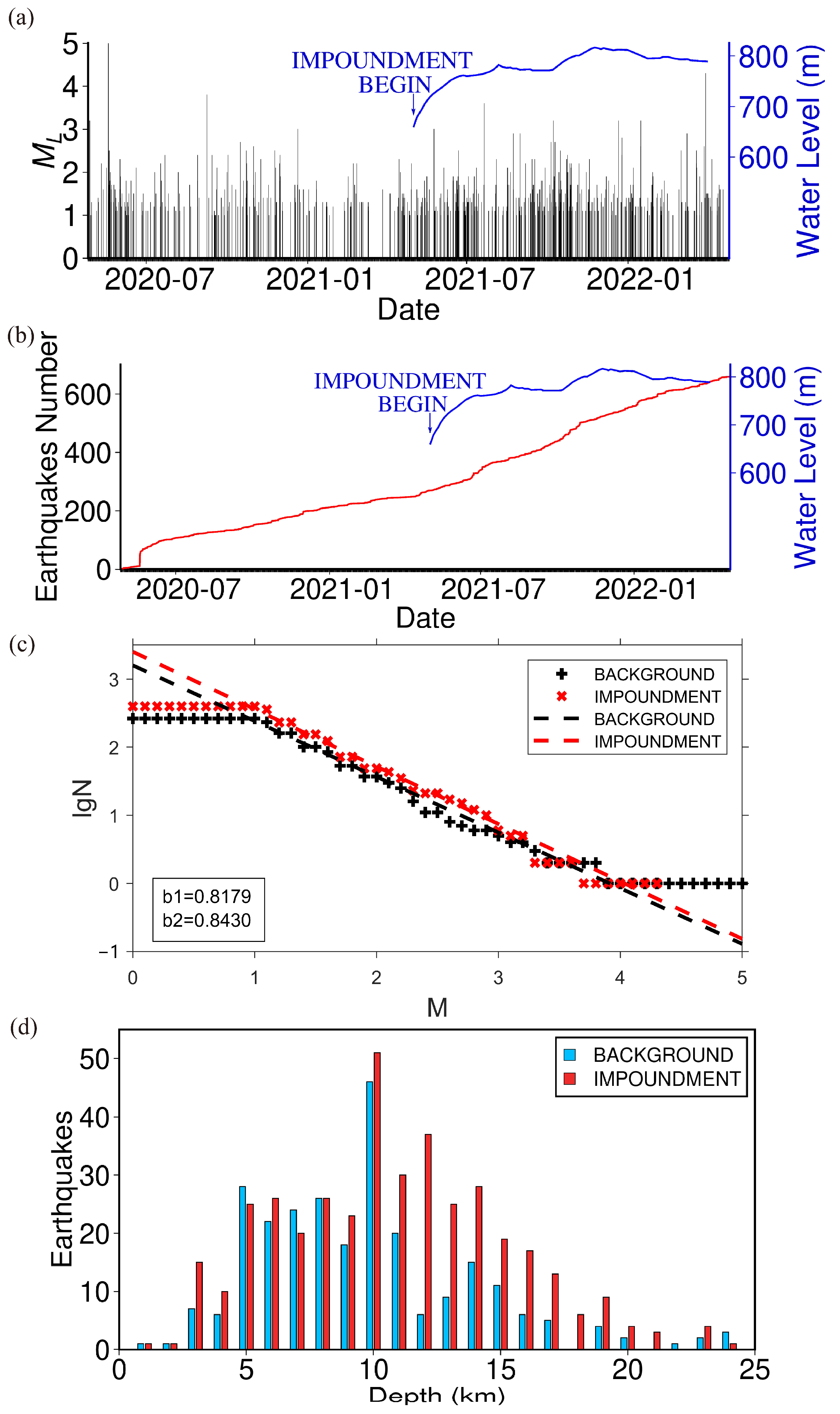 Applsci 14 05145 g007