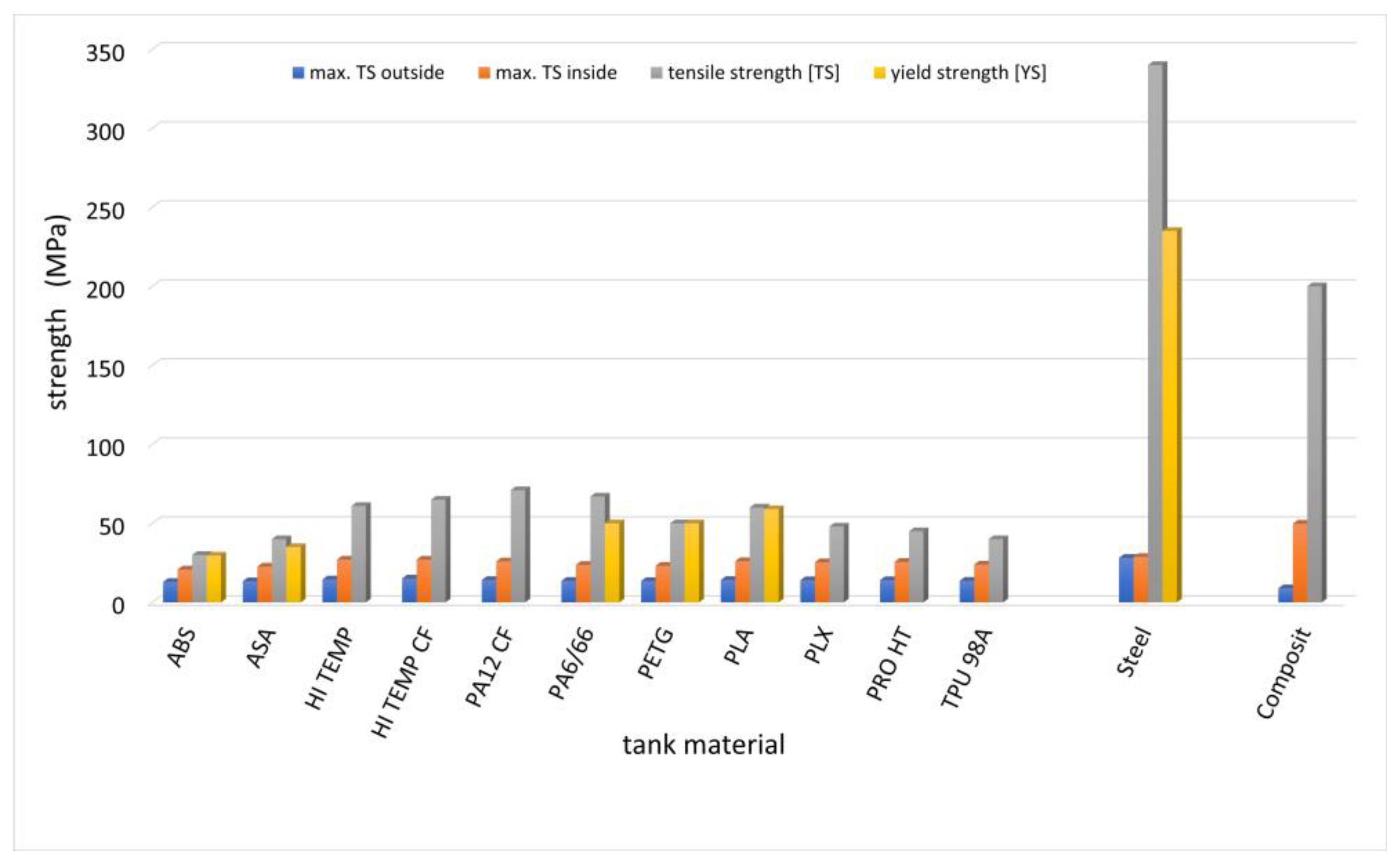 Applsci 14 05148 g007
