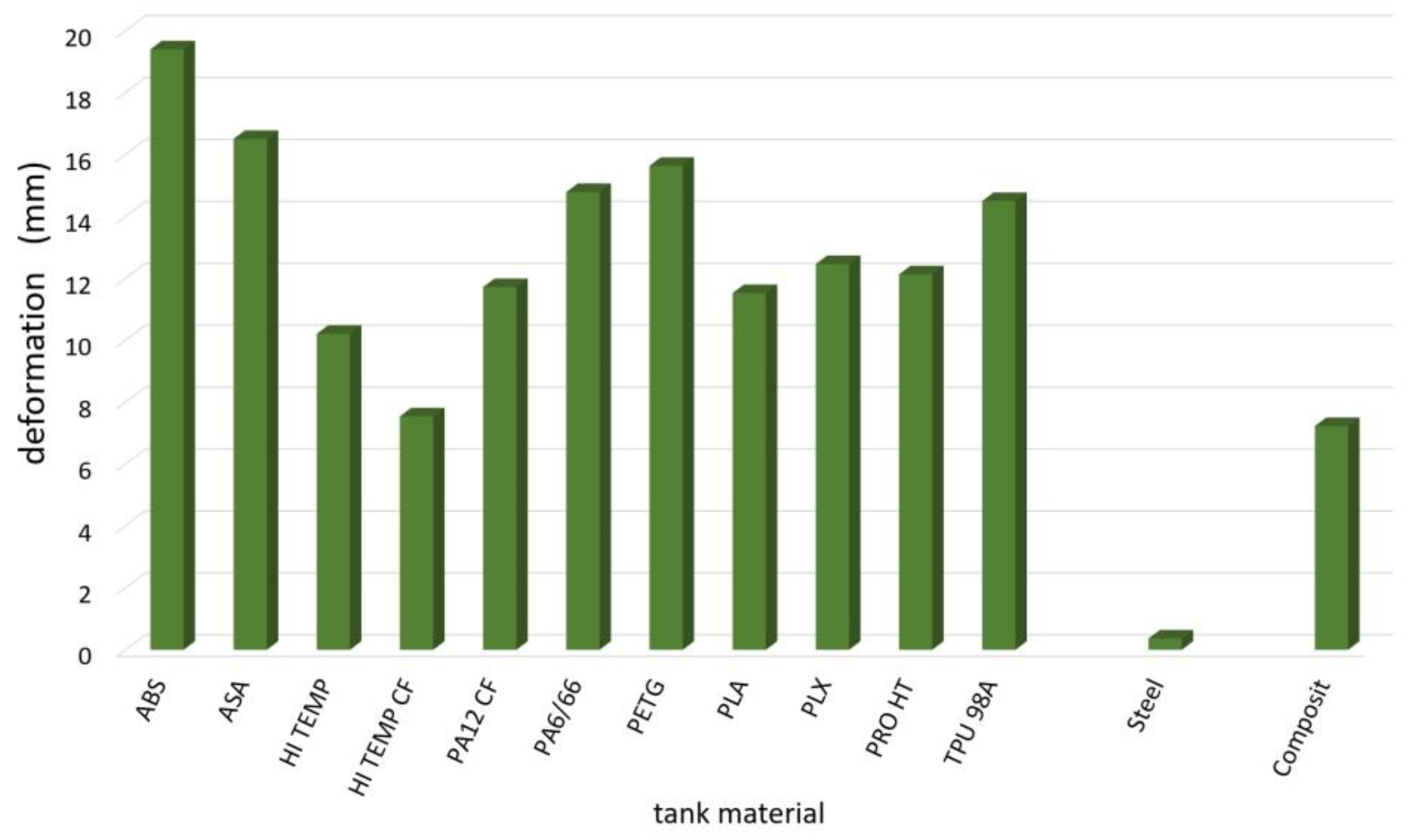 Applsci 14 05148 g008