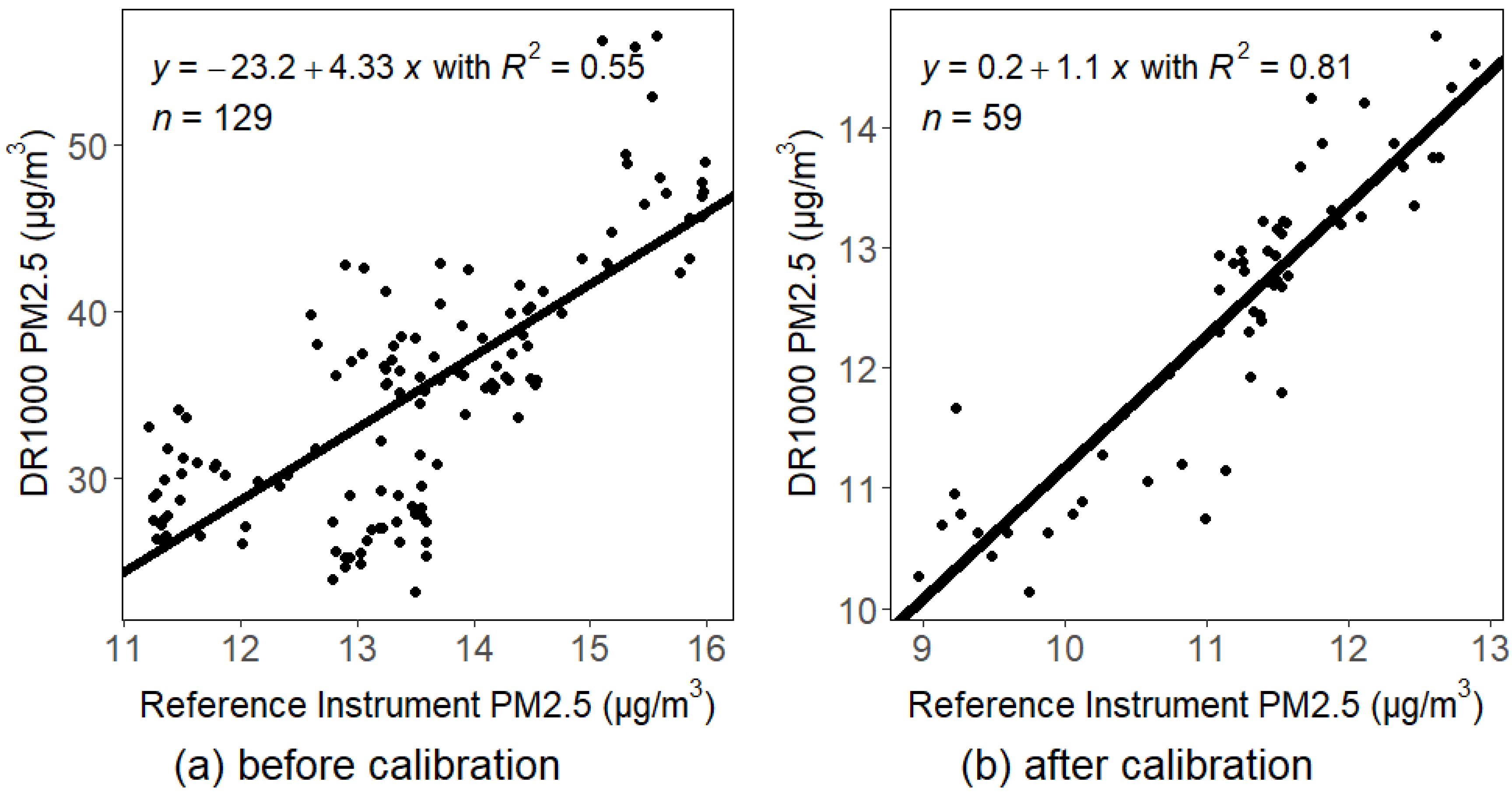 Applsci 14 05149 g003