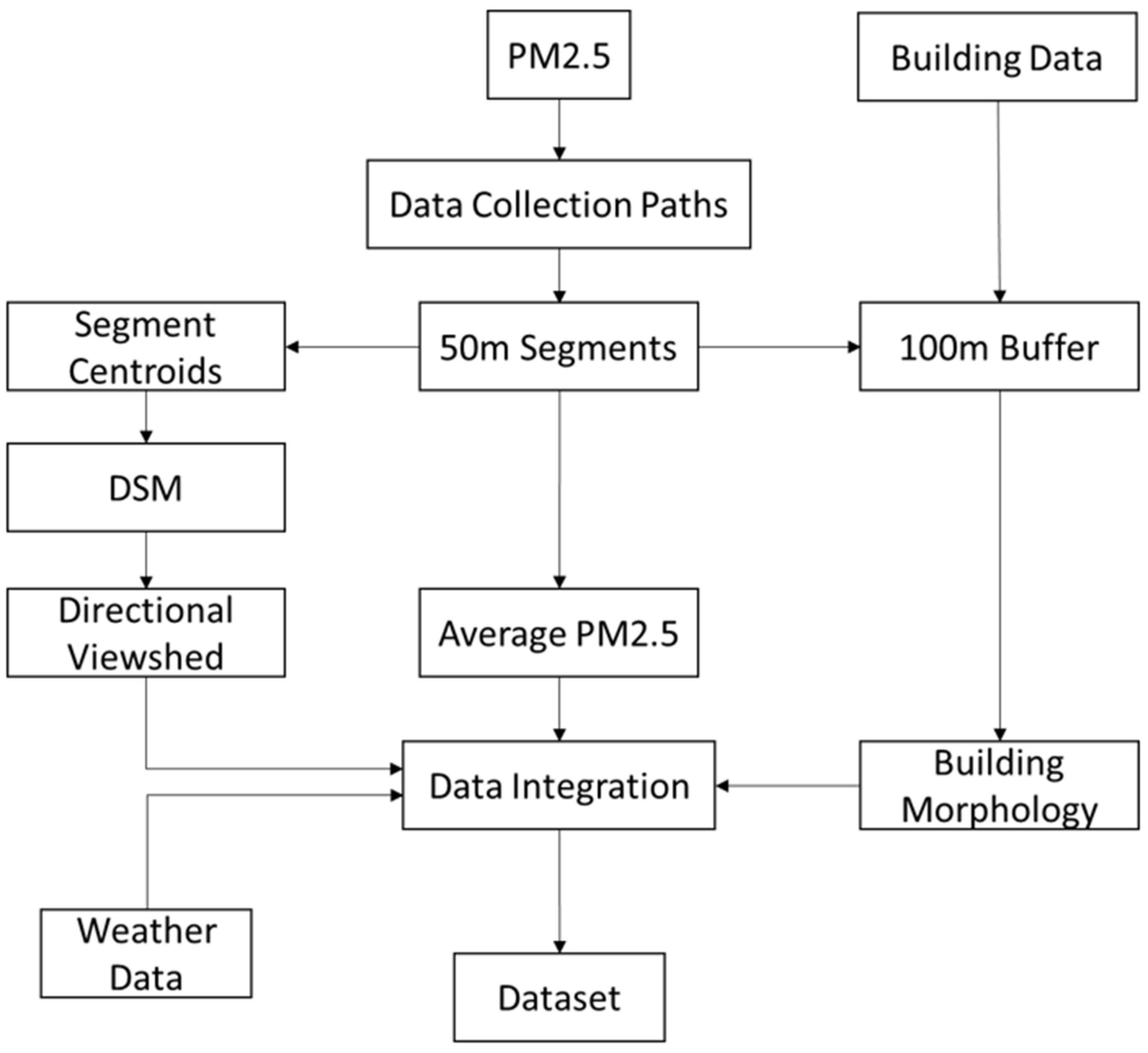 Applsci 14 05149 g004