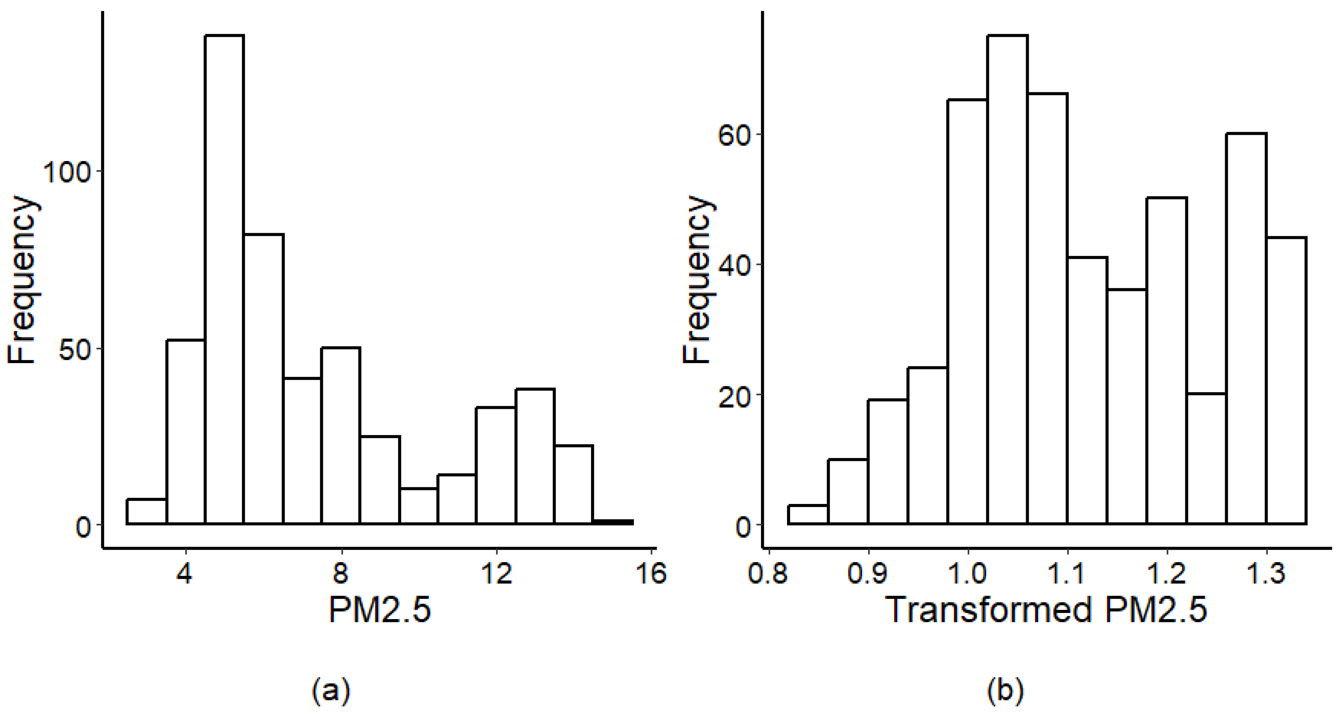 Applsci 14 05149 g007