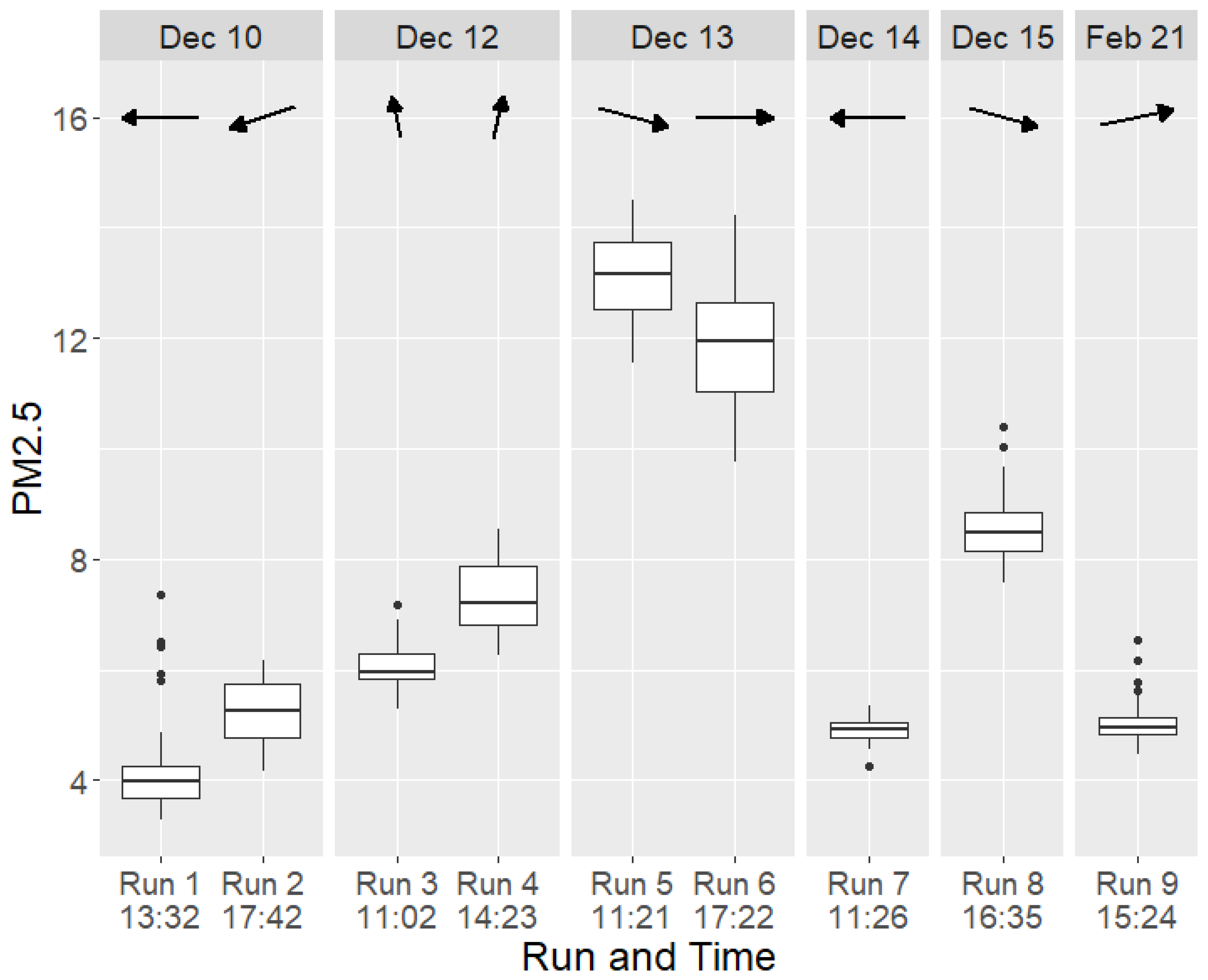 Applsci 14 05149 g008