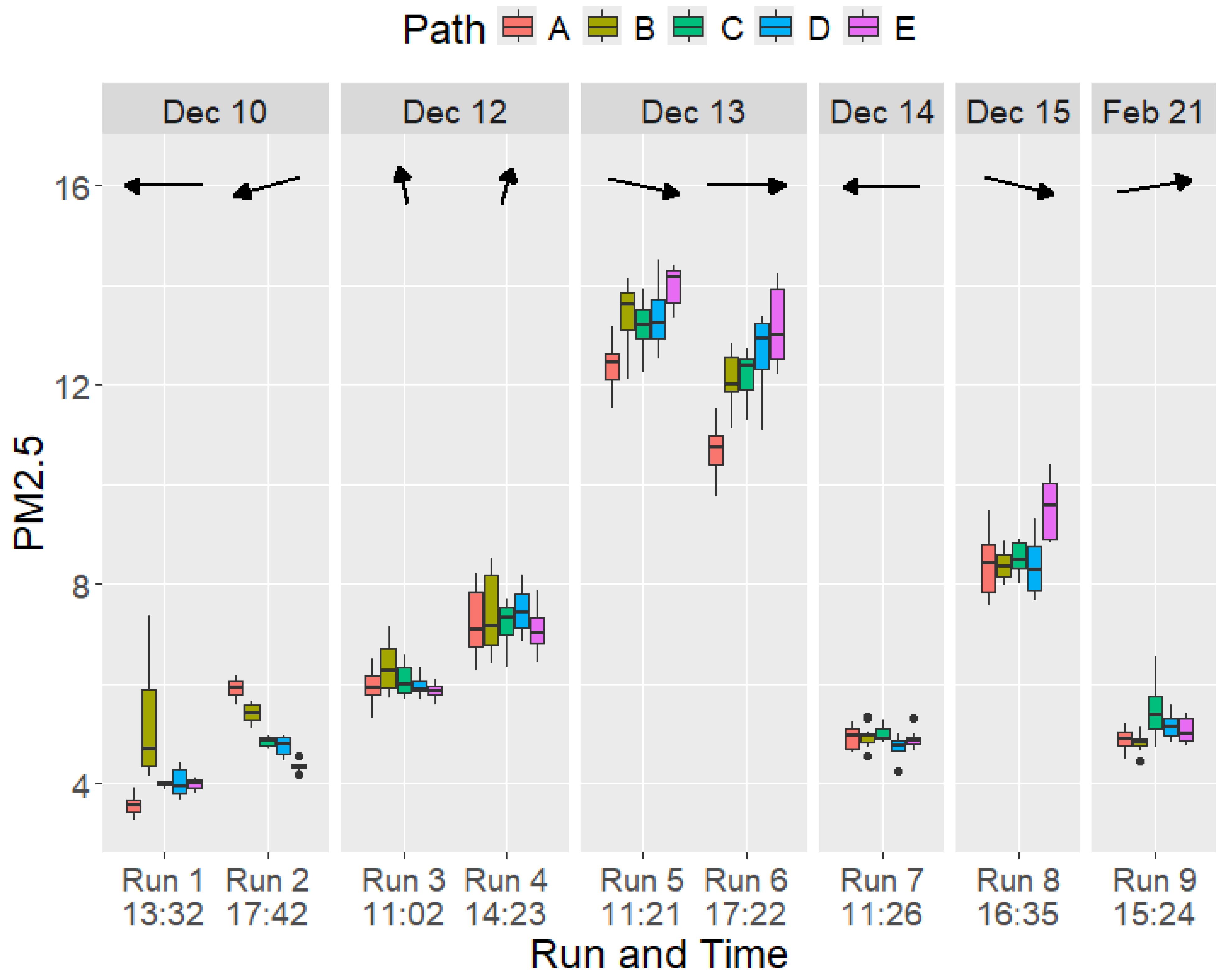 Applsci 14 05149 g009