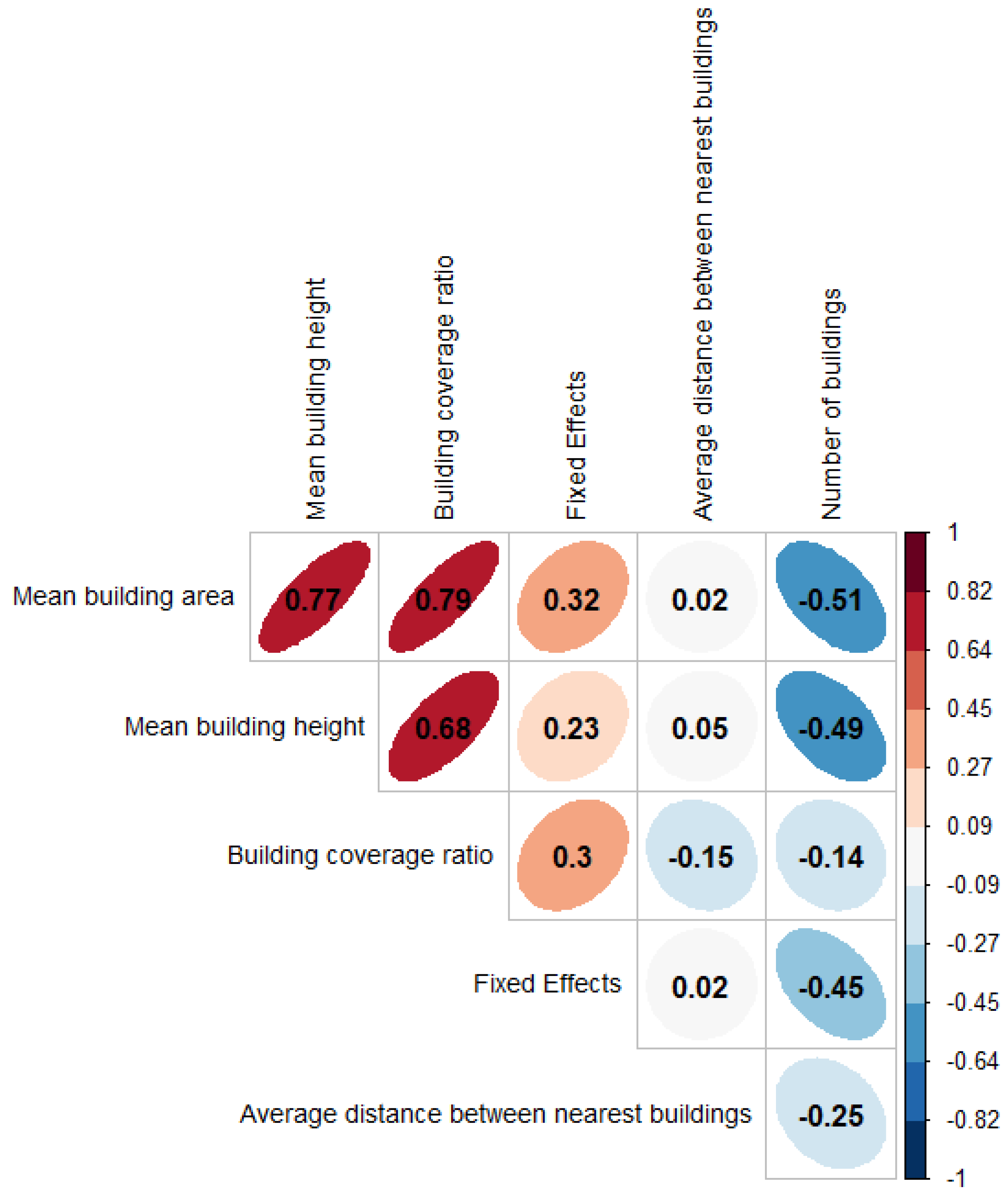 Applsci 14 05149 g010
