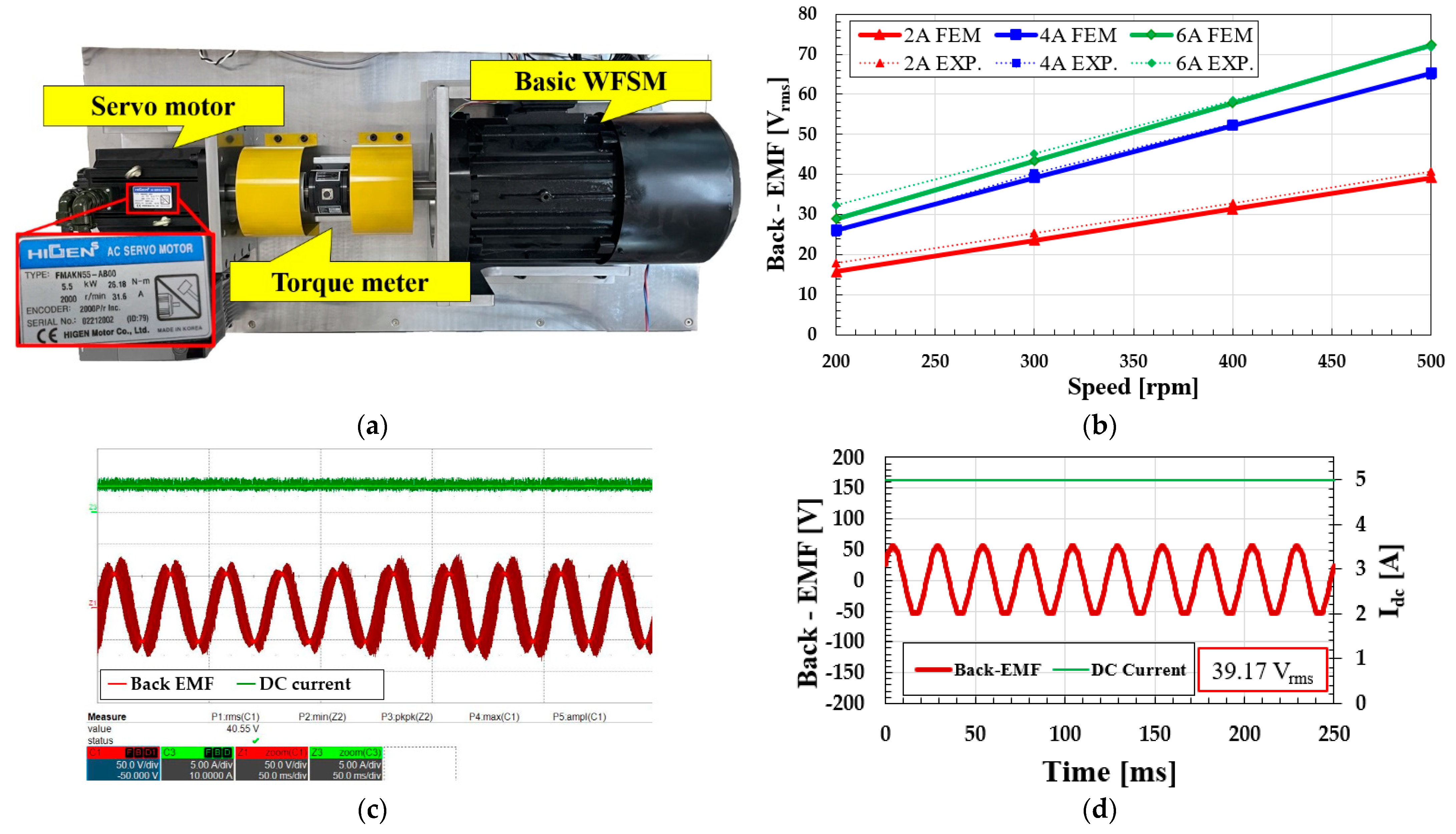 Applsci 14 05150 g004