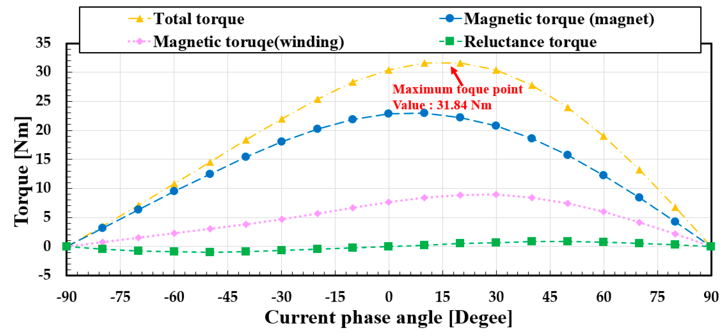 Applsci 14 05150 g007