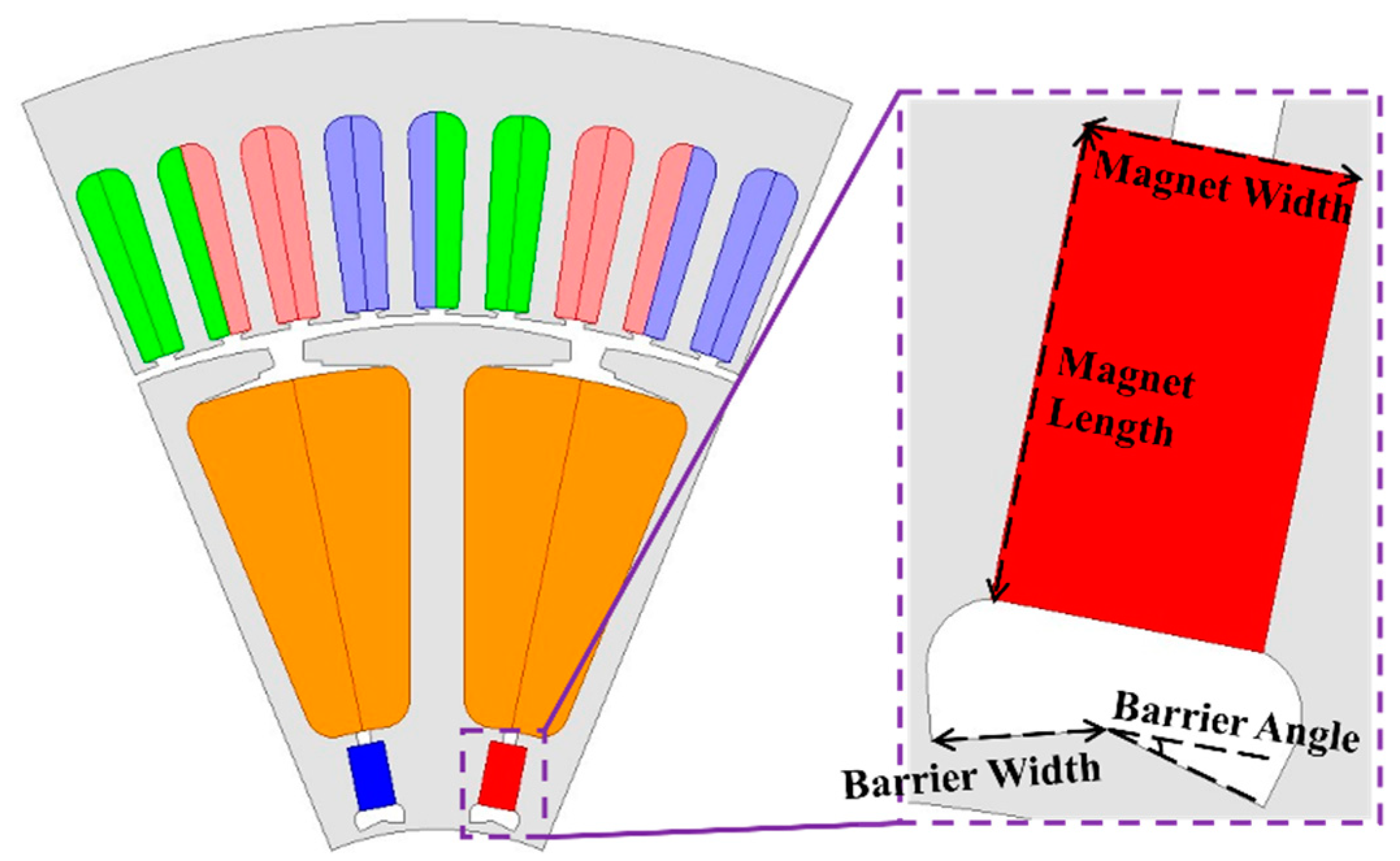 Applsci 14 05150 g010