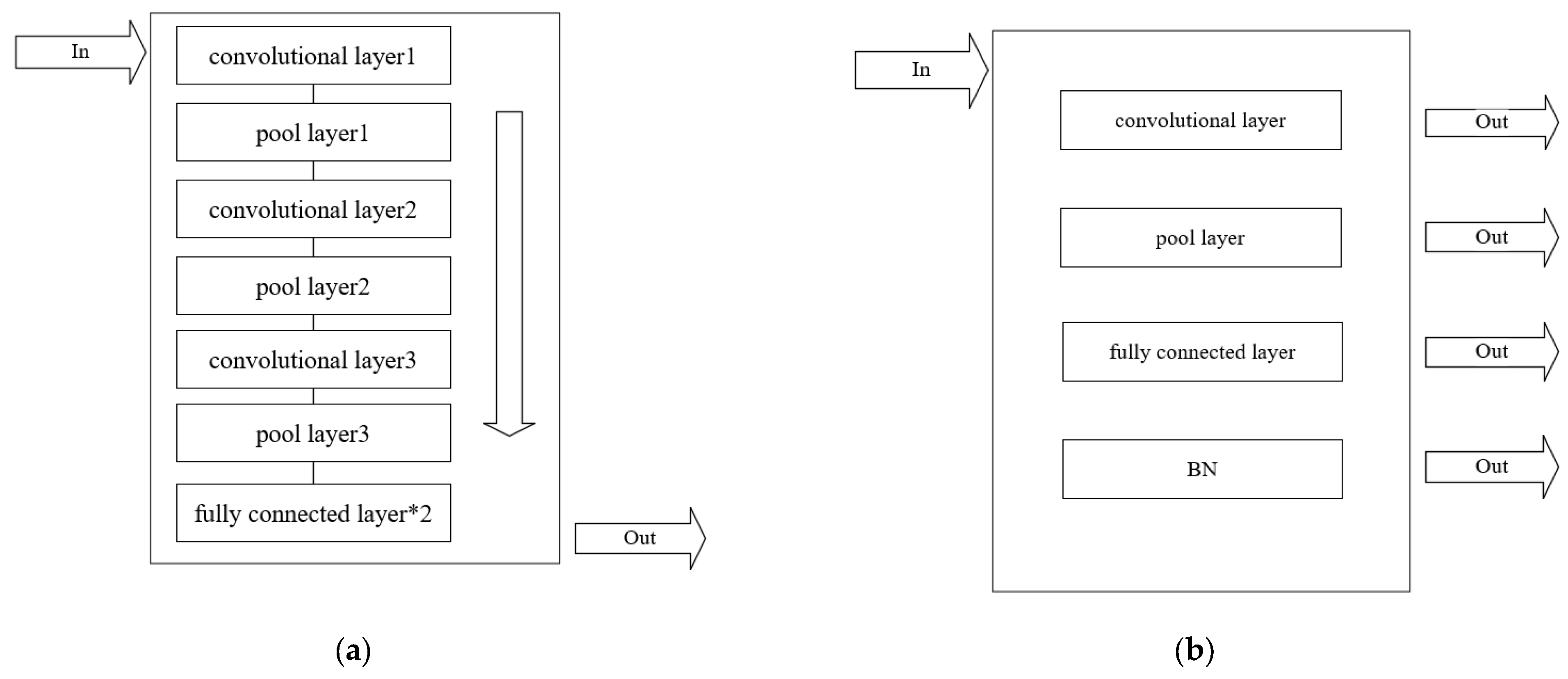 Applsci 14 05152 g012