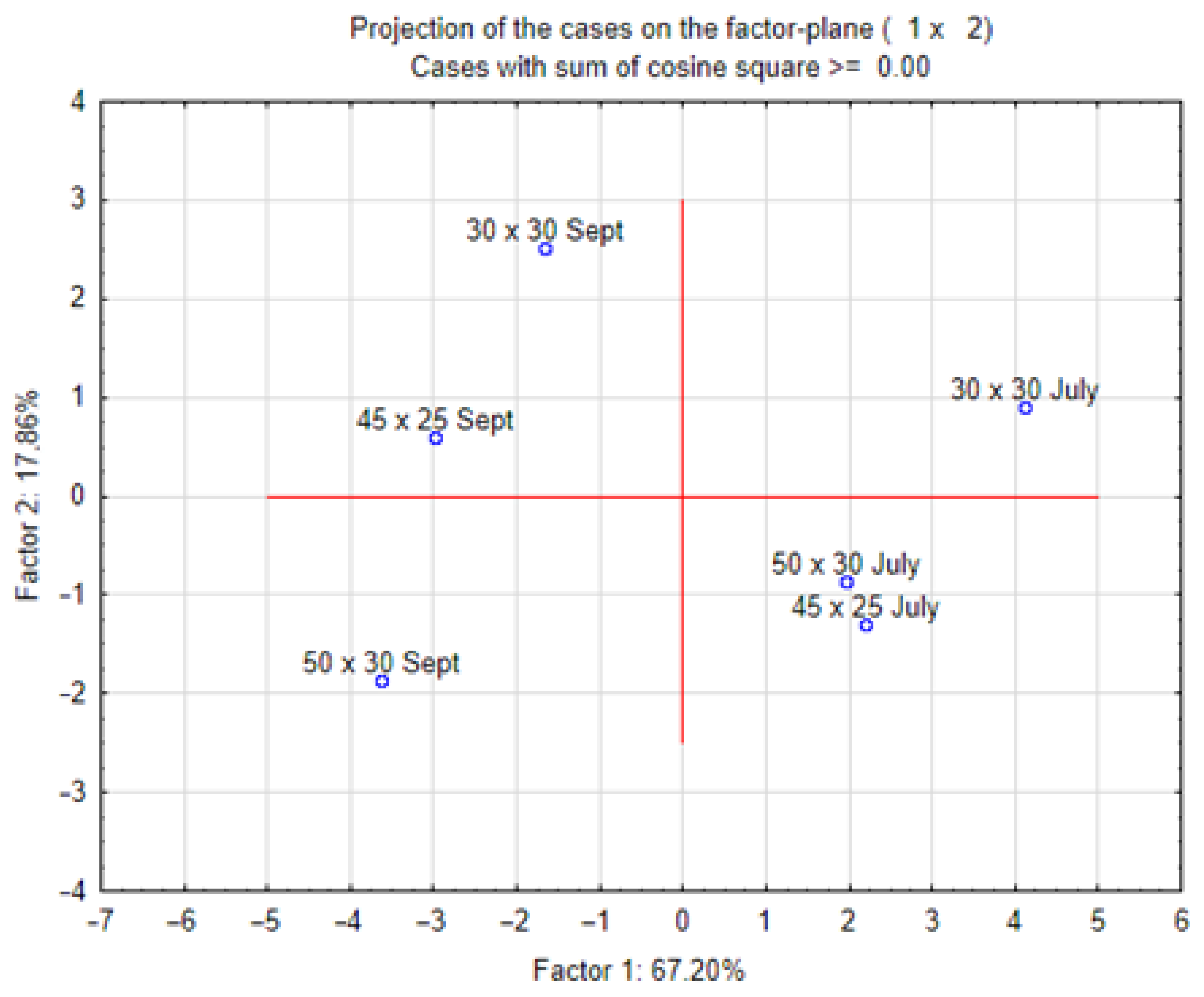 Applsci 14 05153 g007