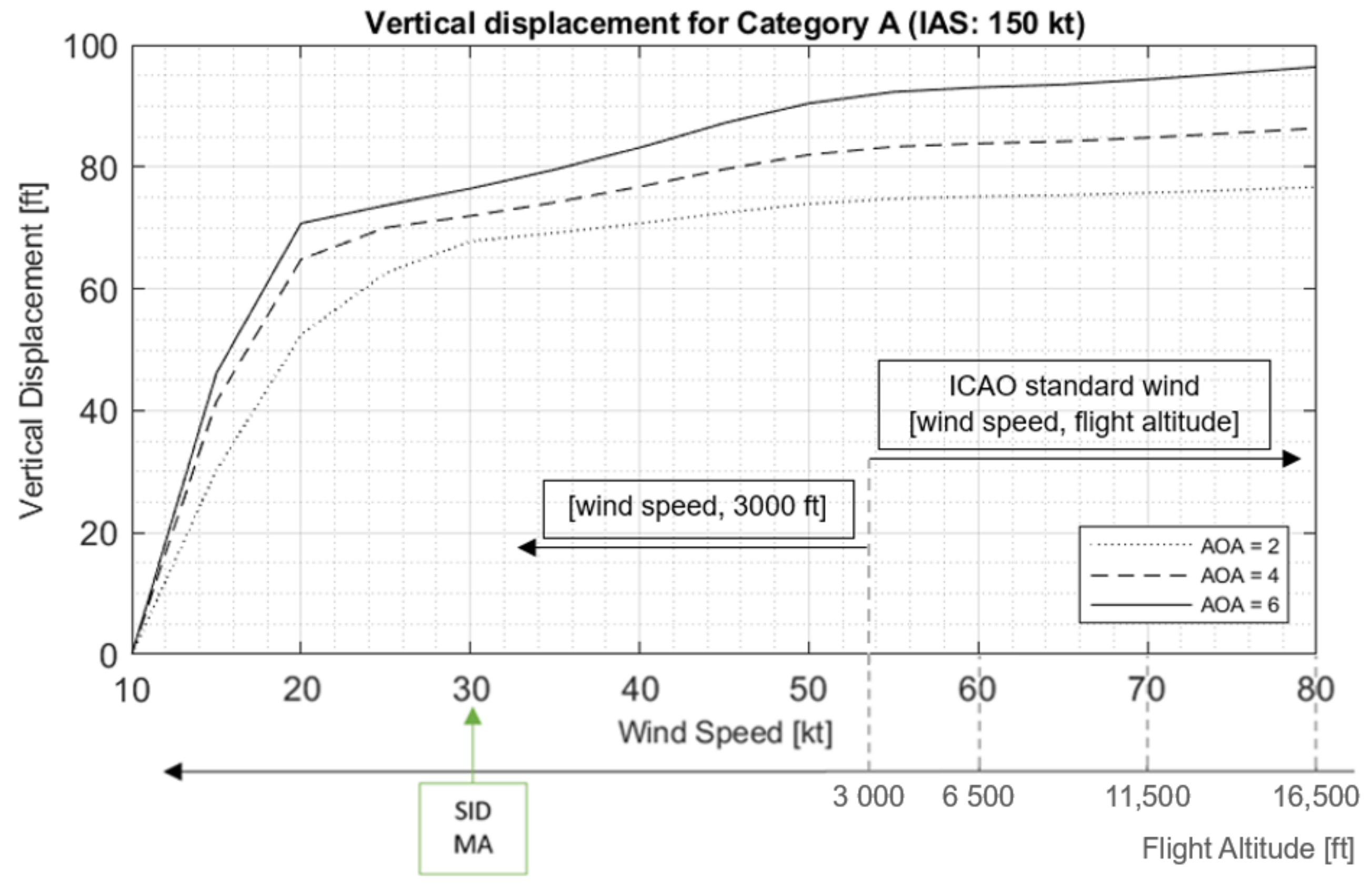 Applsci 14 05155 g003