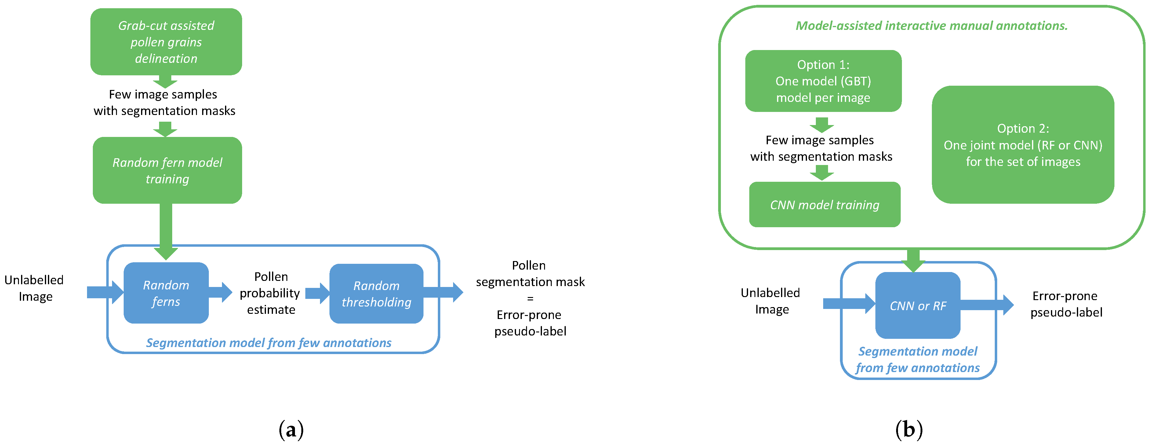 Applsci 14 05156 g002