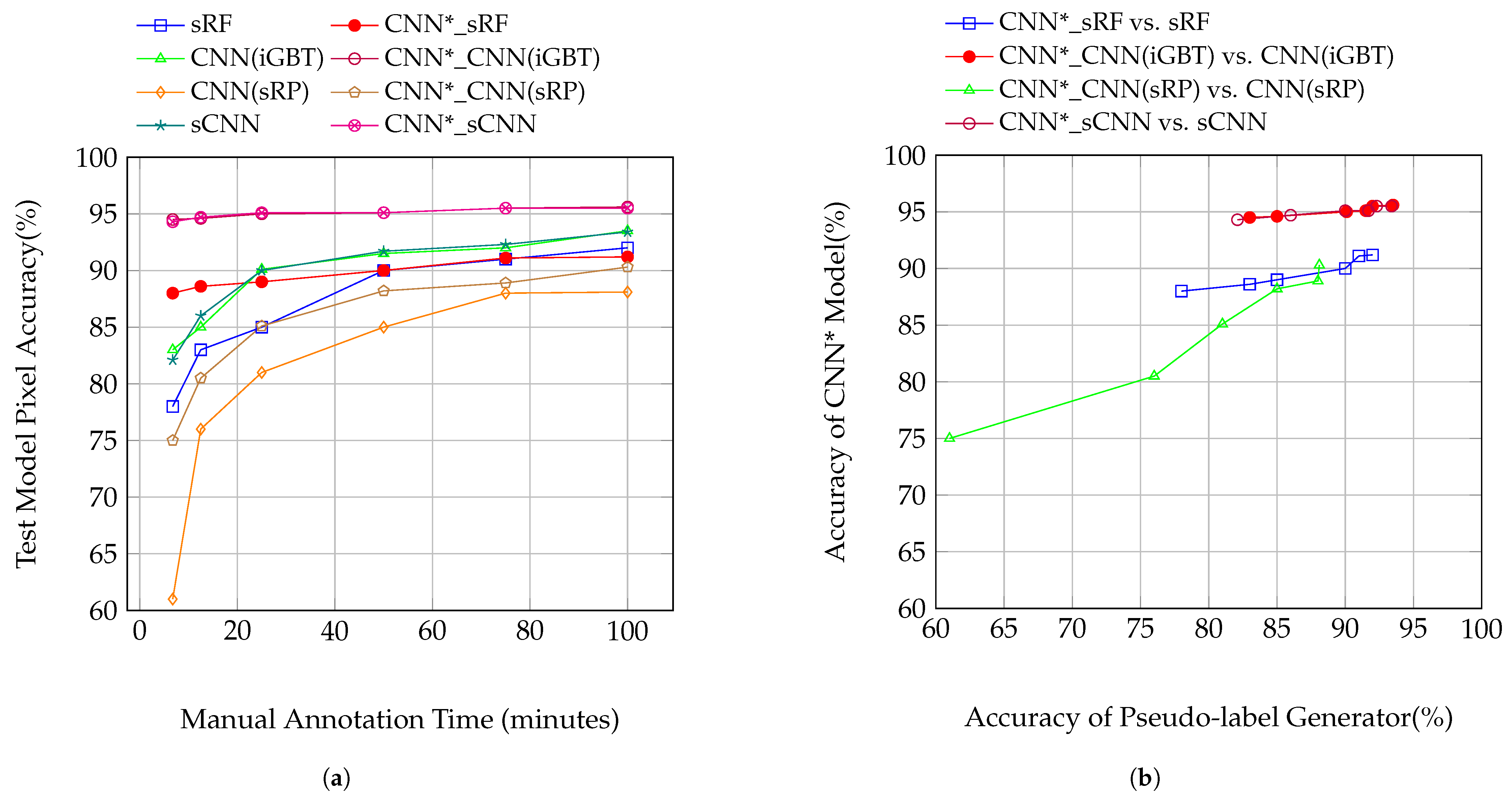 Applsci 14 05156 g004