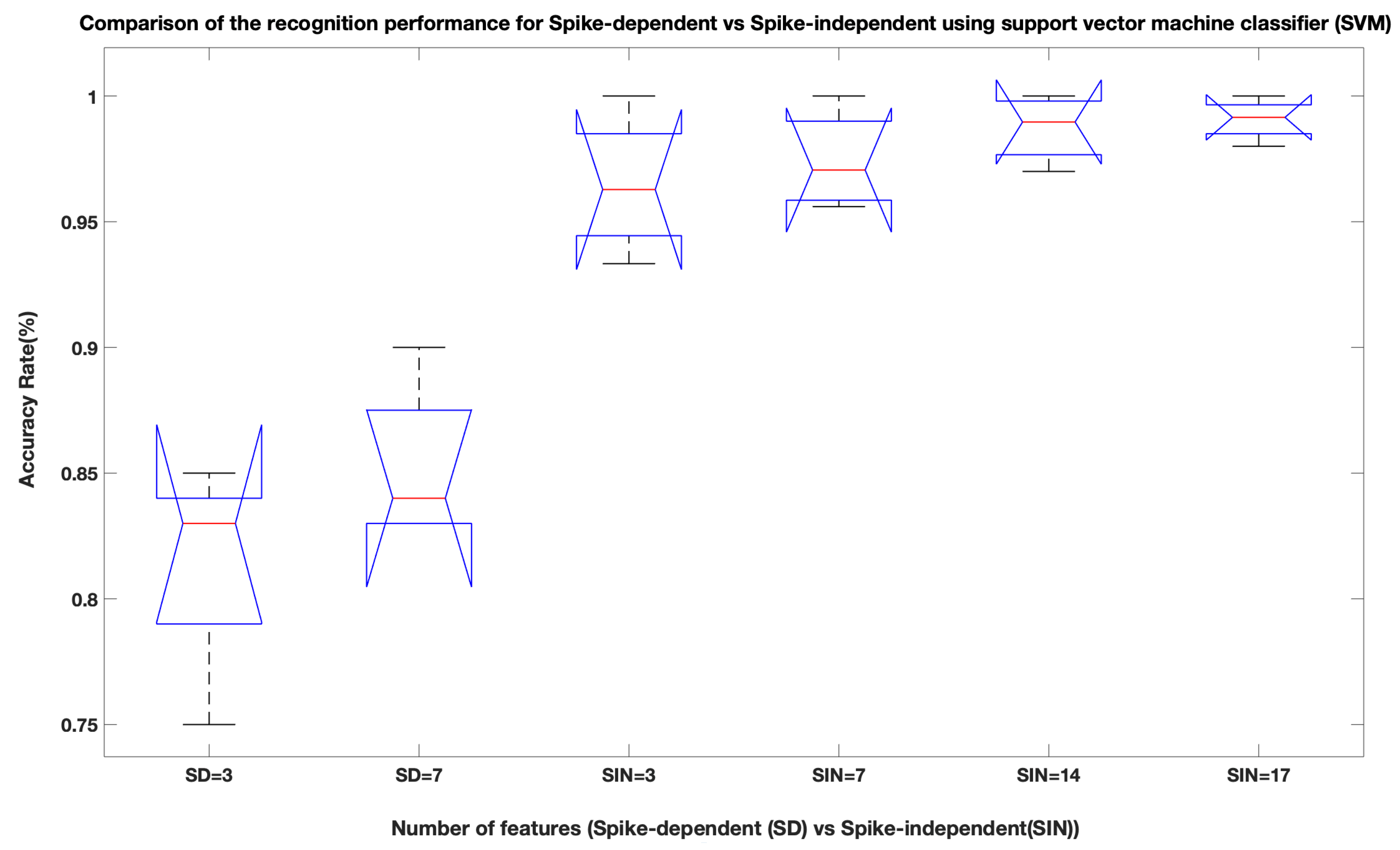Applsci 14 05157 g008