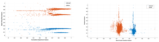 Applsci 14 05157 i001