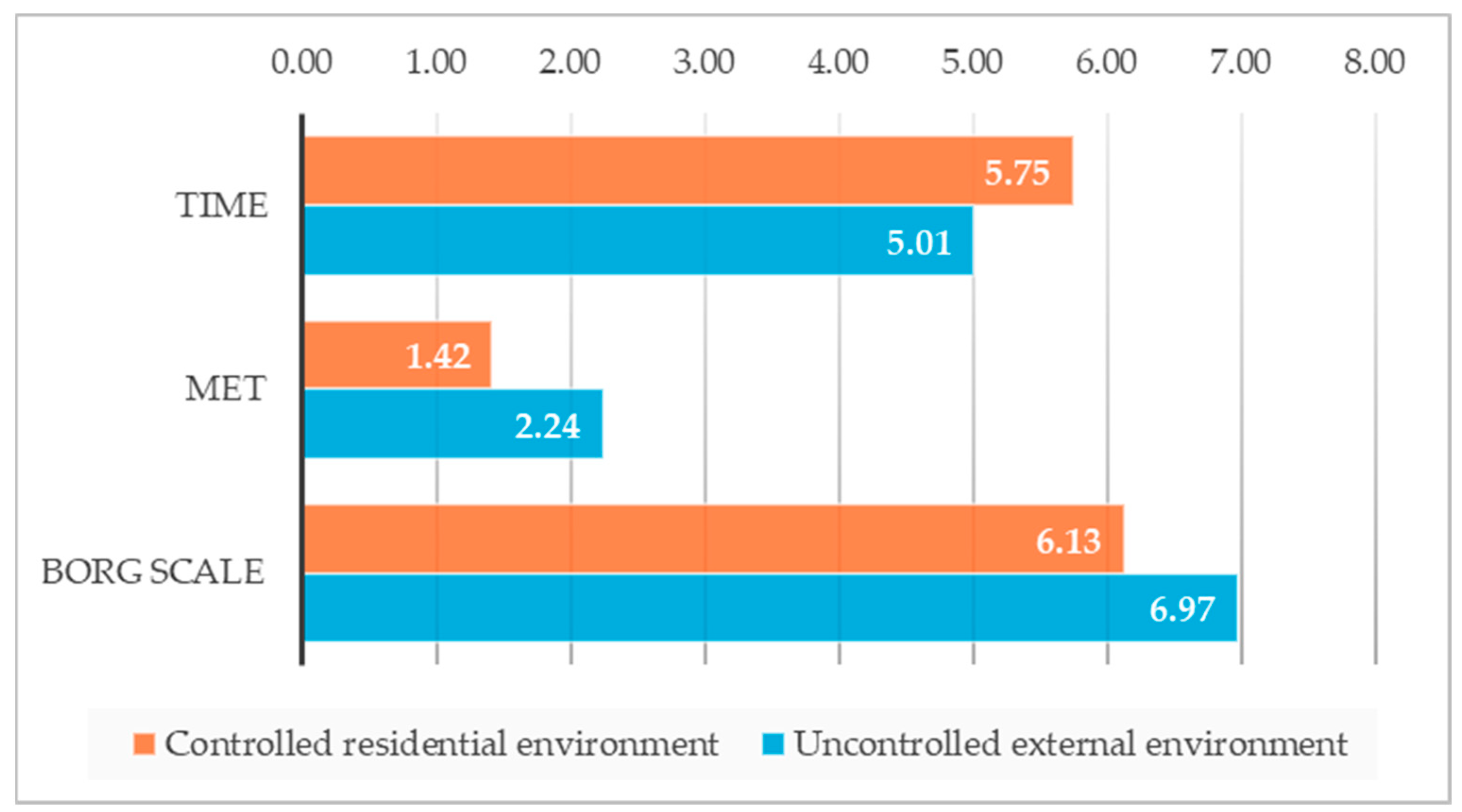 Applsci 14 05158 g001