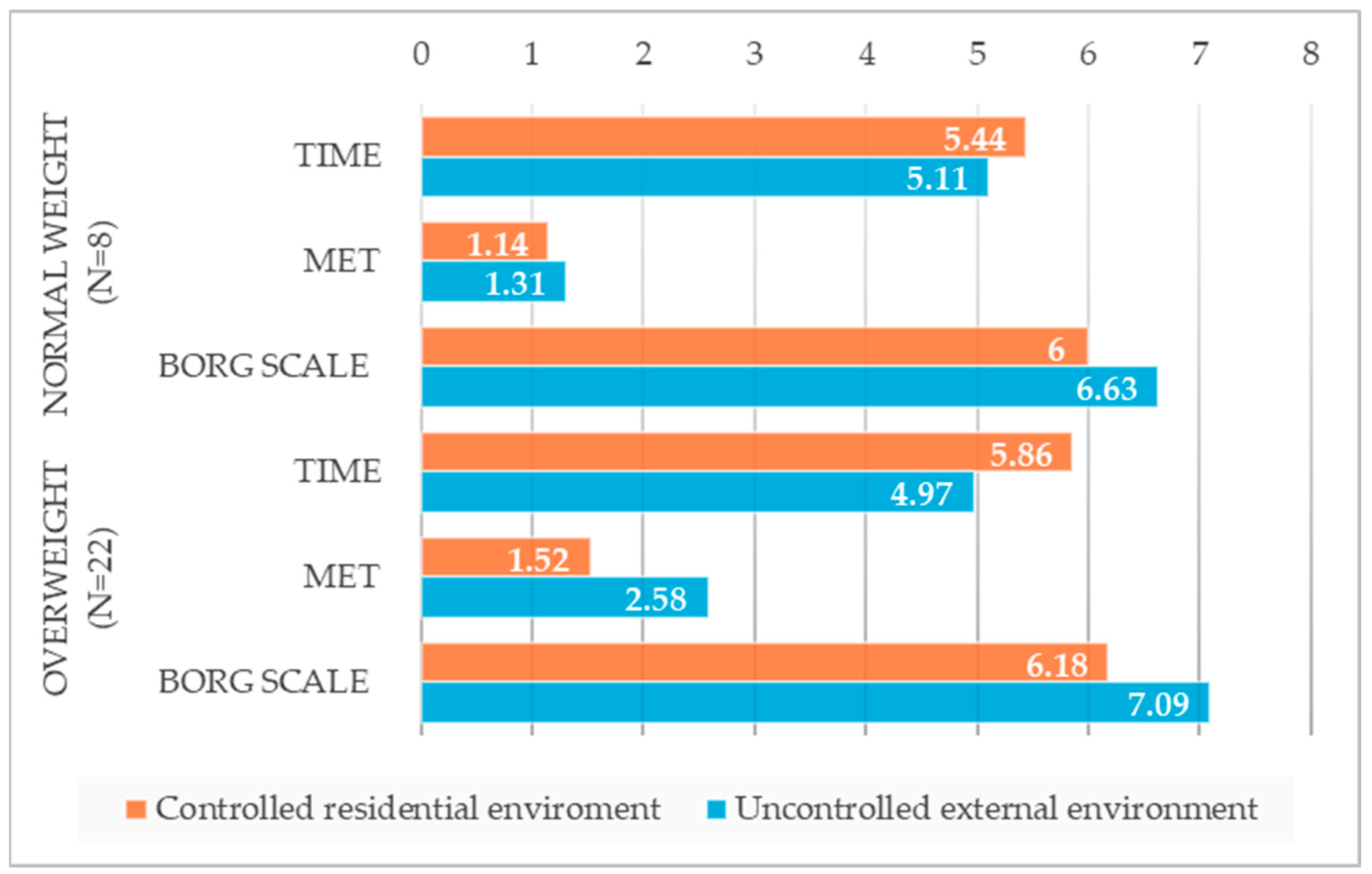 Applsci 14 05158 g002