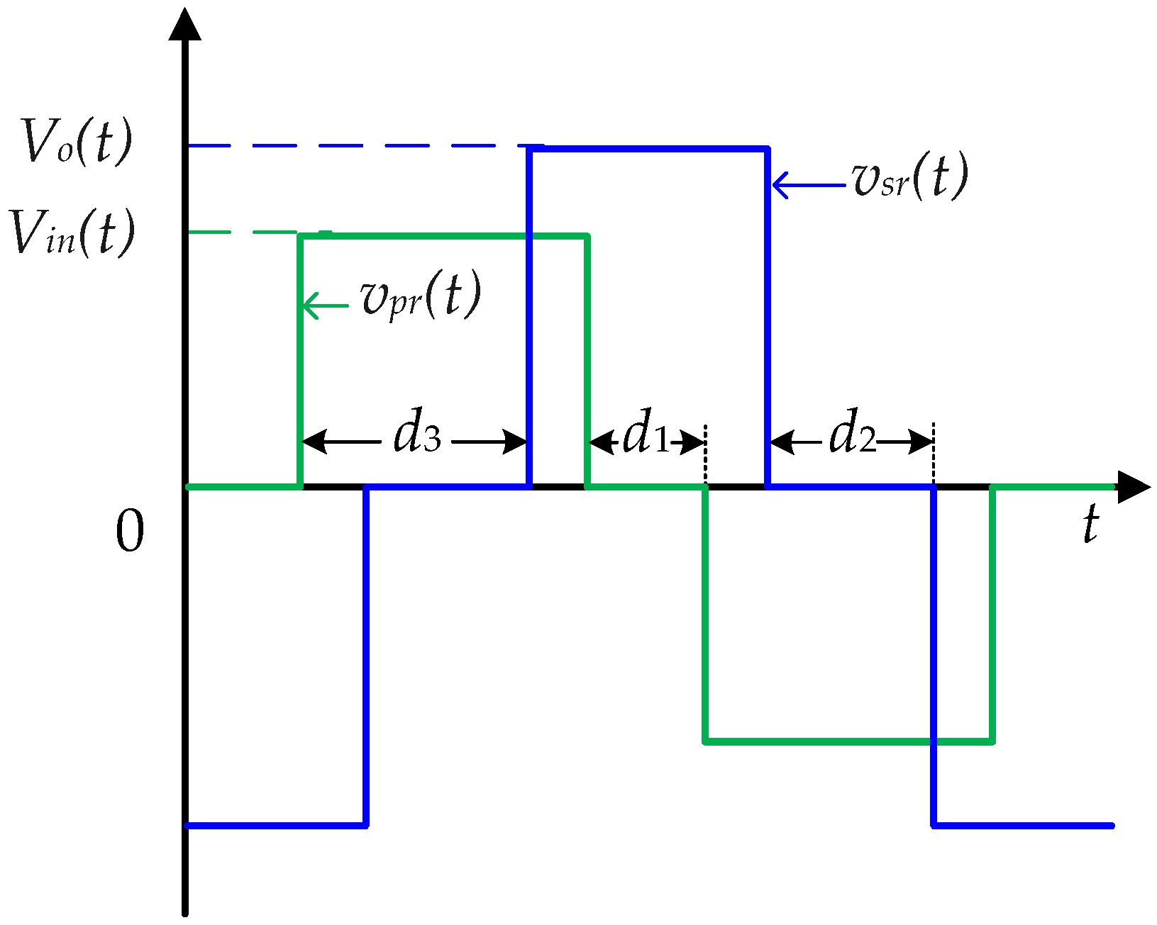 Applsci 14 05159 g002