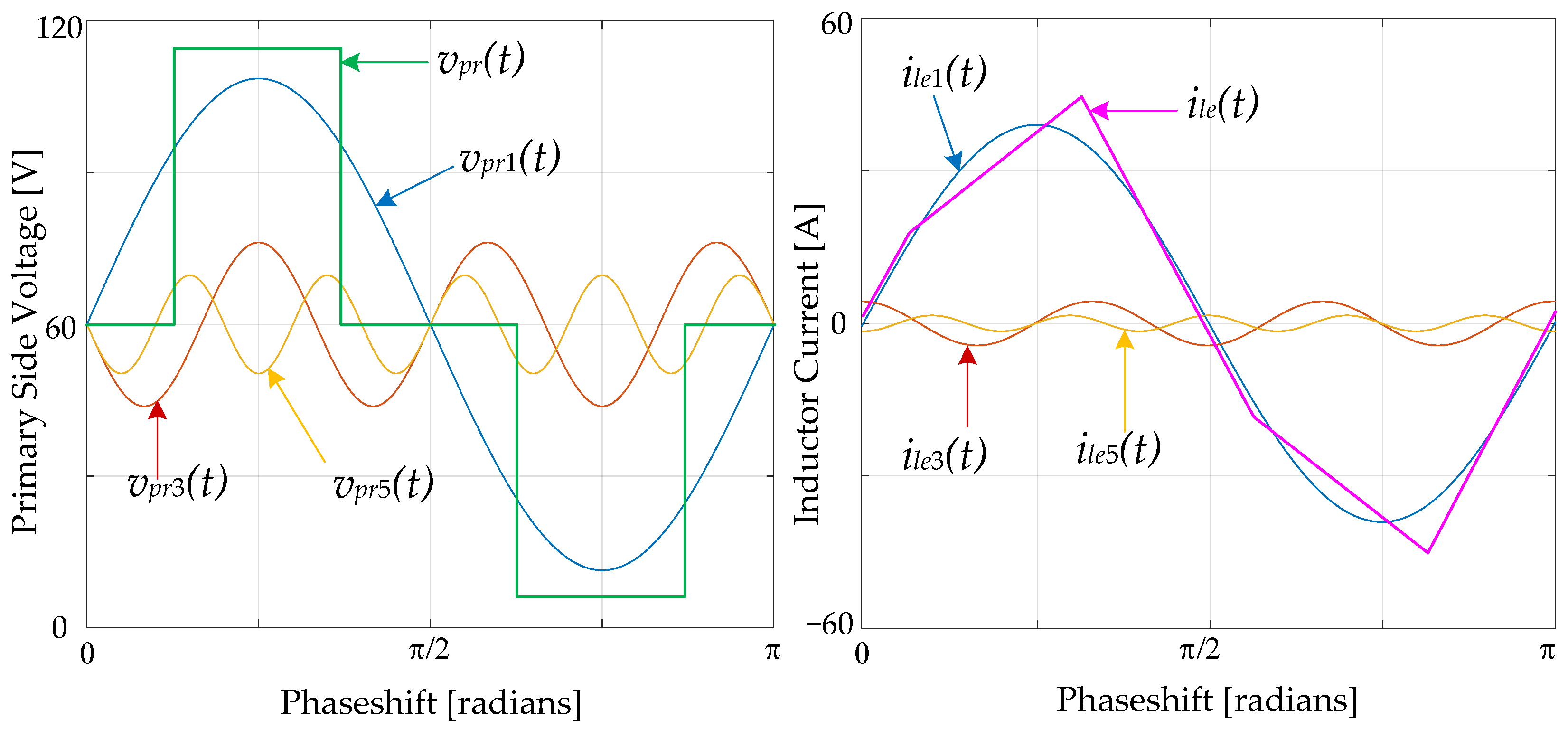 Applsci 14 05159 g003