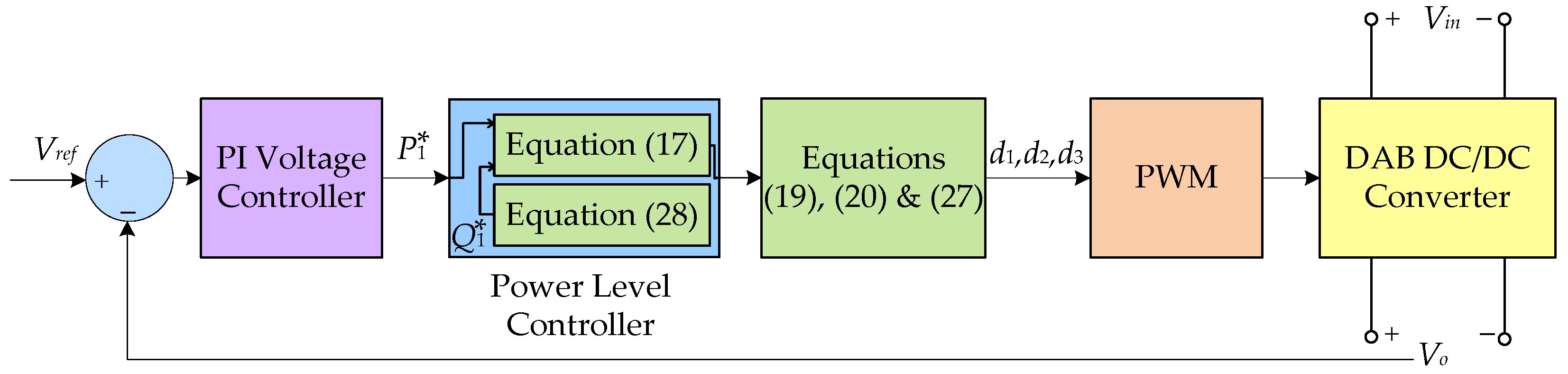 Applsci 14 05159 g004