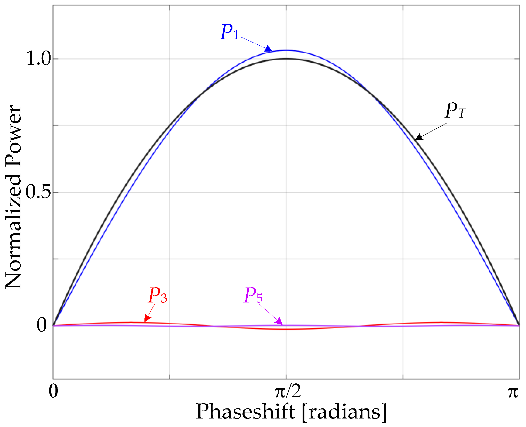 Applsci 14 05159 g005