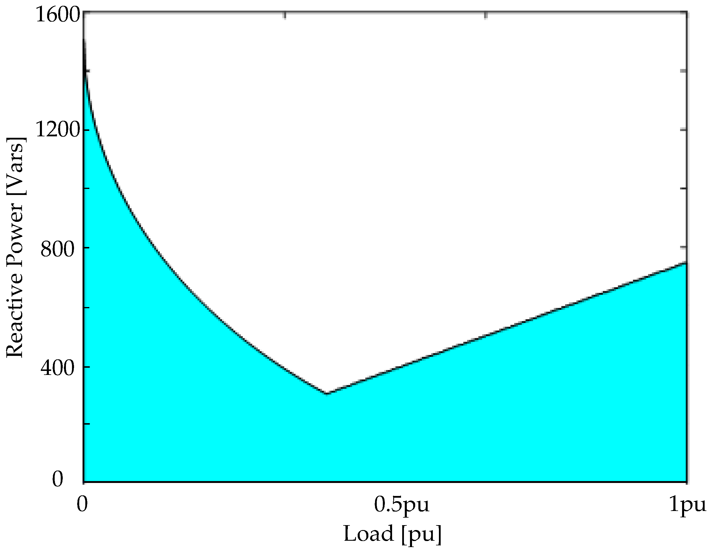 Applsci 14 05159 g006