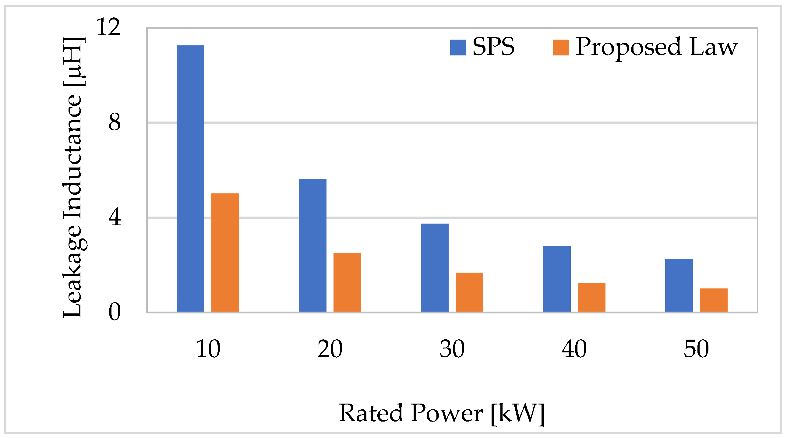 Applsci 14 05159 g007